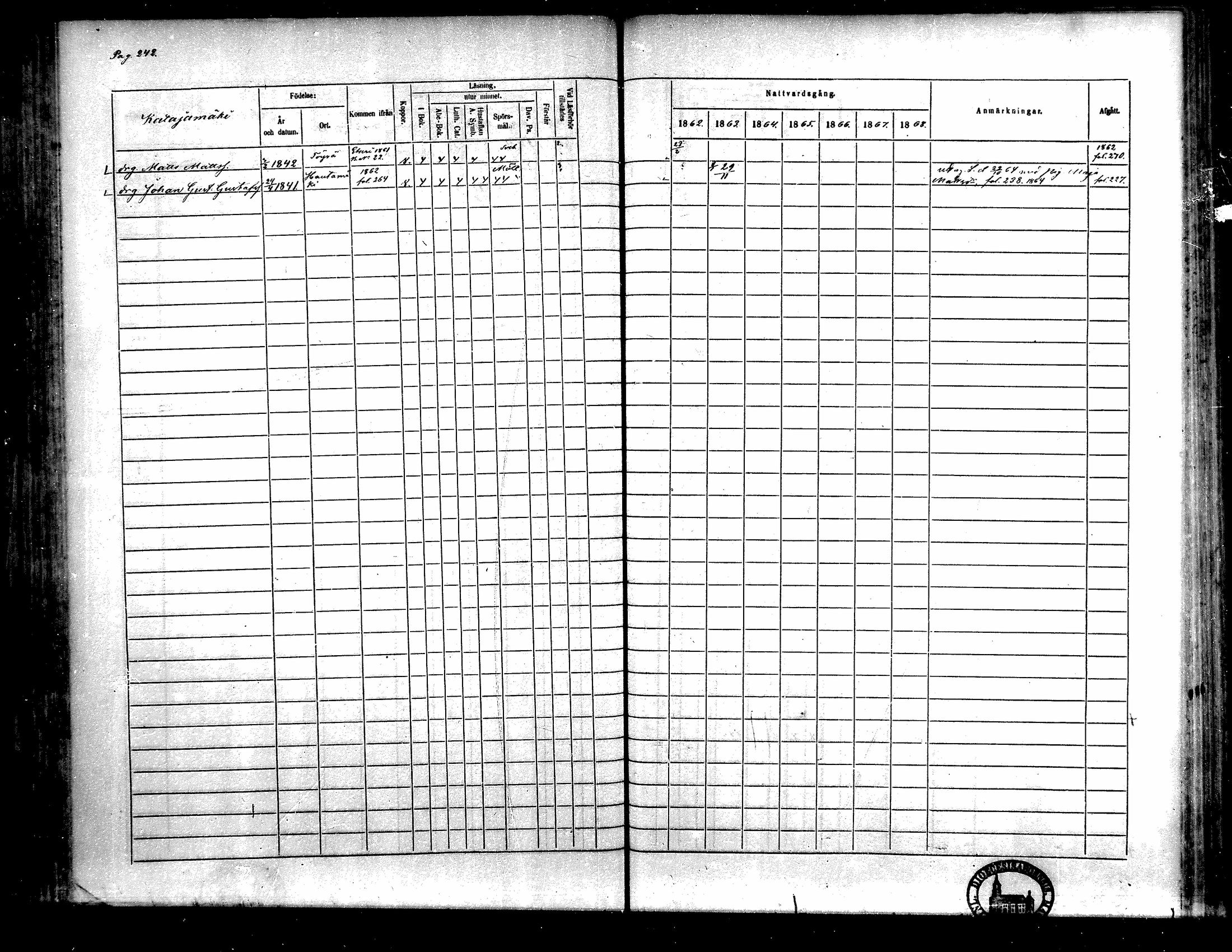 [ ../kirjat/Kirkonkirjat/toysa/rippikirja_1862-1869_mko35-44/kuvat/225.jpg ]