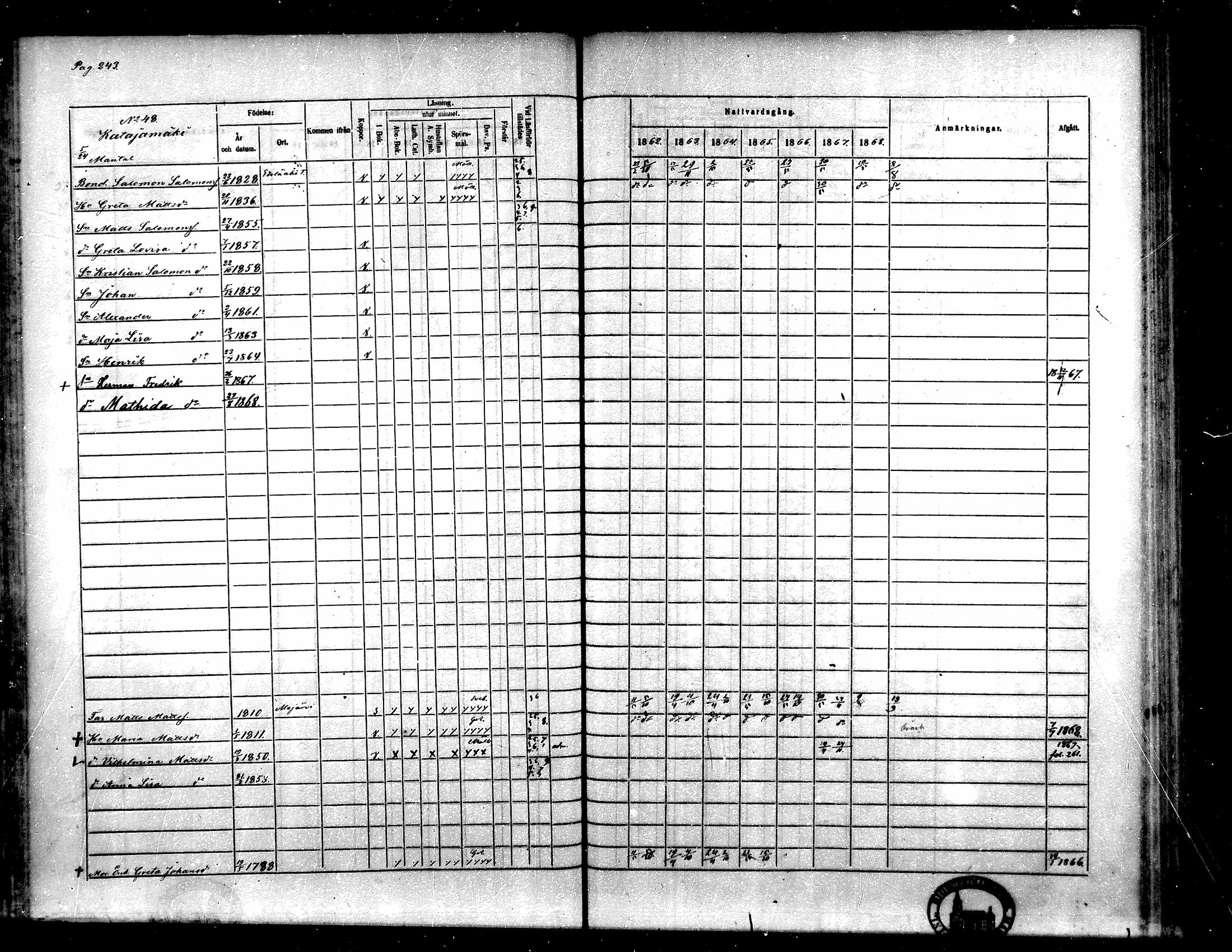 [ ../kirjat/Kirkonkirjat/toysa/rippikirja_1862-1869_mko35-44/kuvat/226.jpg ]
