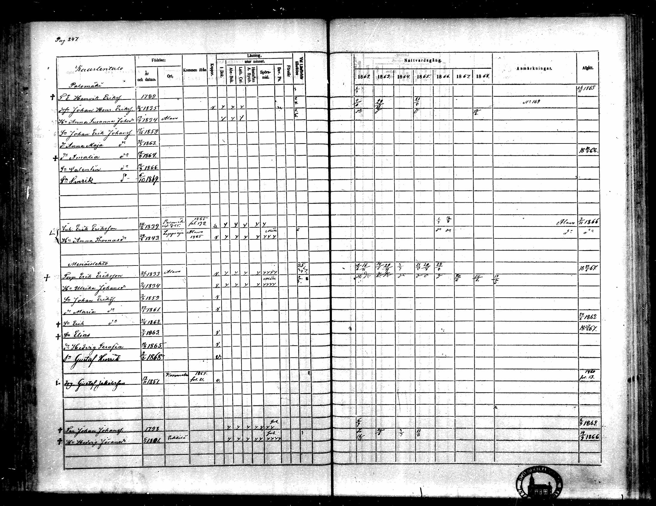 [ ../kirjat/Kirkonkirjat/toysa/rippikirja_1862-1869_mko35-44/kuvat/230.jpg ]