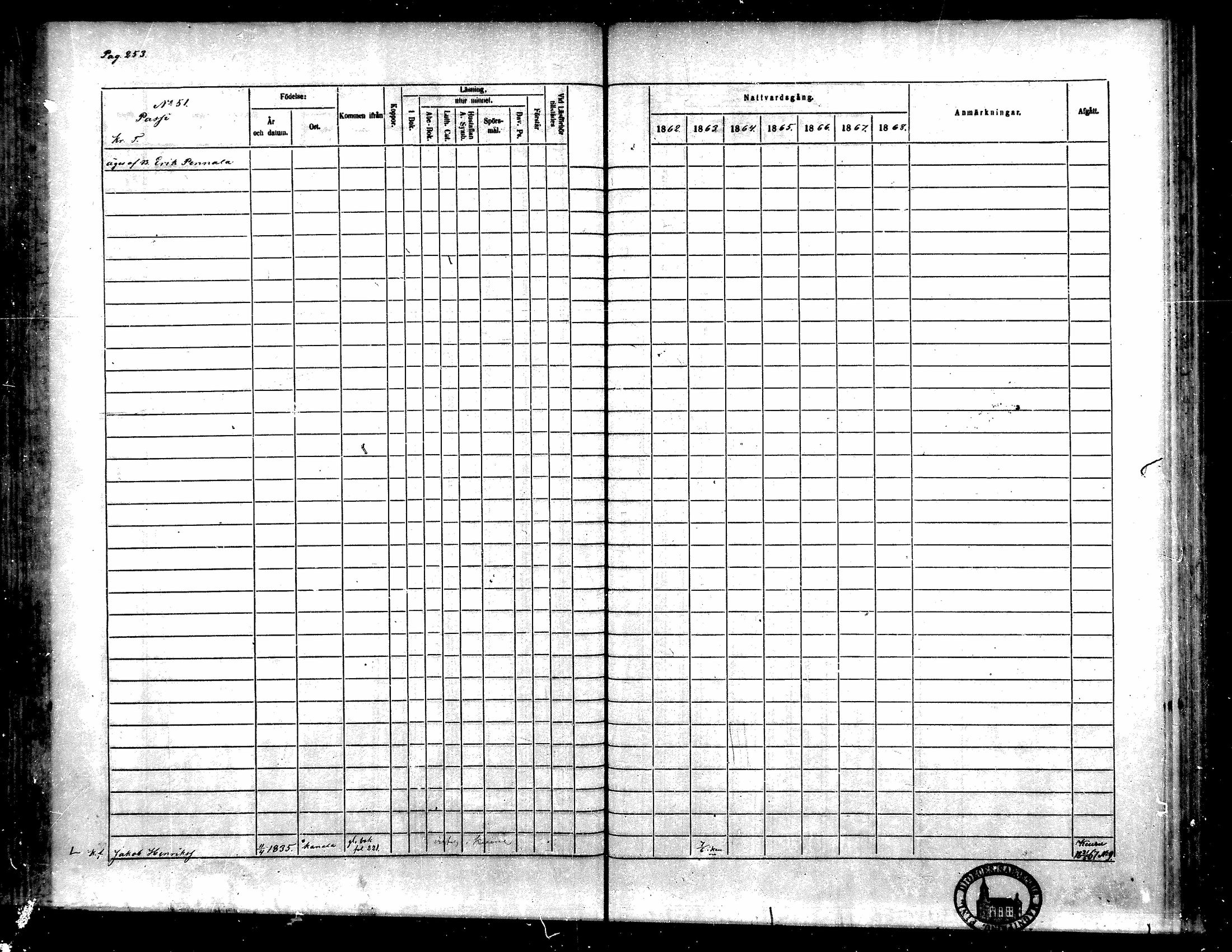 [ ../kirjat/Kirkonkirjat/toysa/rippikirja_1862-1869_mko35-44/kuvat/236.jpg ]