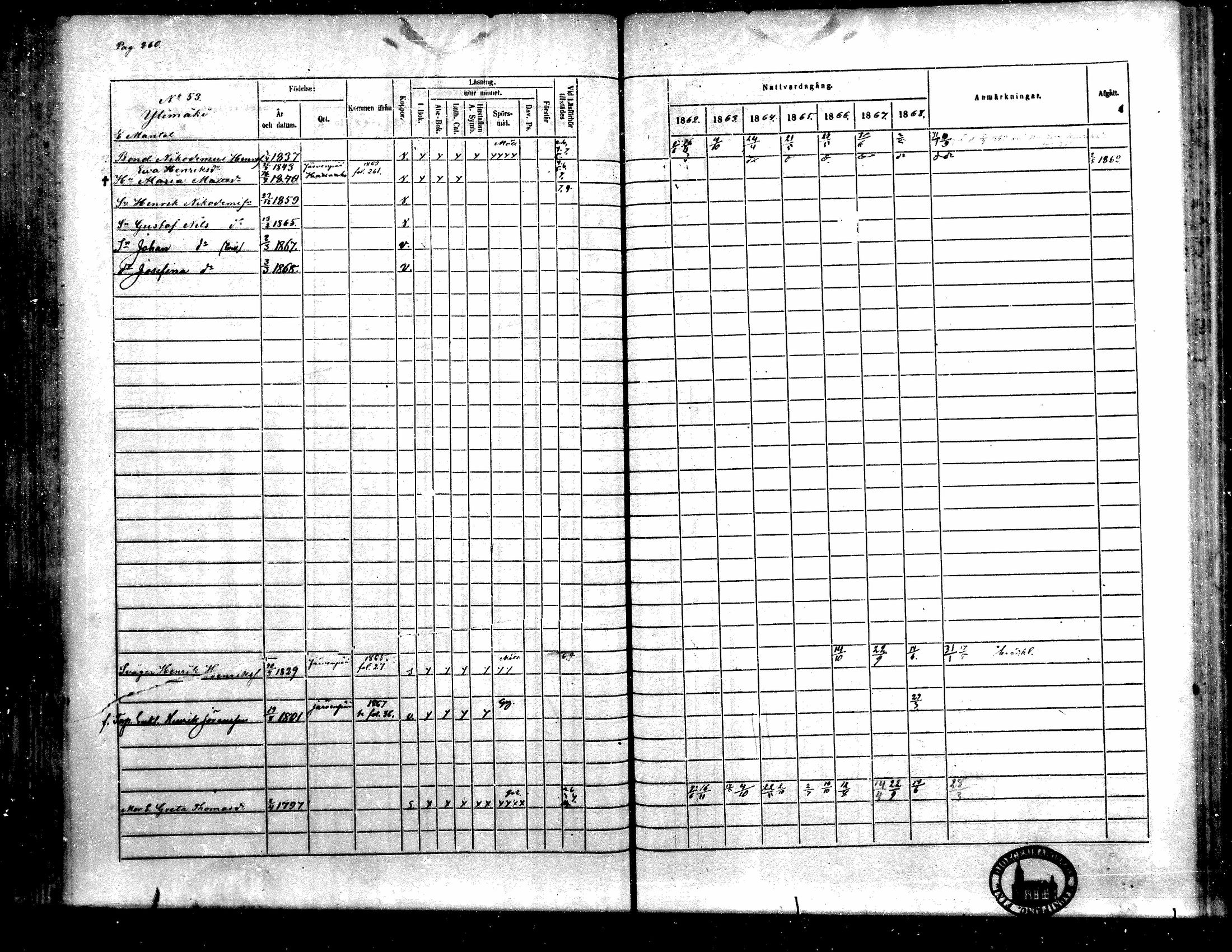 [ ../kirjat/Kirkonkirjat/toysa/rippikirja_1862-1869_mko35-44/kuvat/243.jpg ]