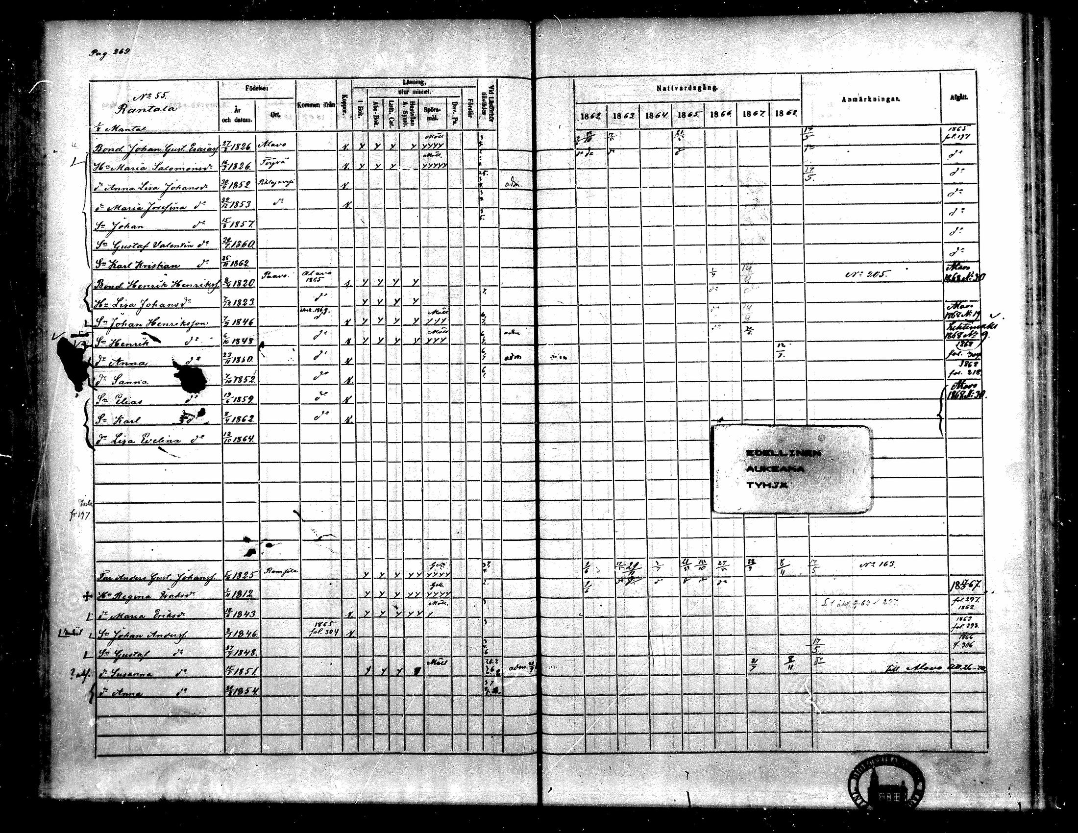[ ../kirjat/Kirkonkirjat/toysa/rippikirja_1862-1869_mko35-44/kuvat/251.jpg ]