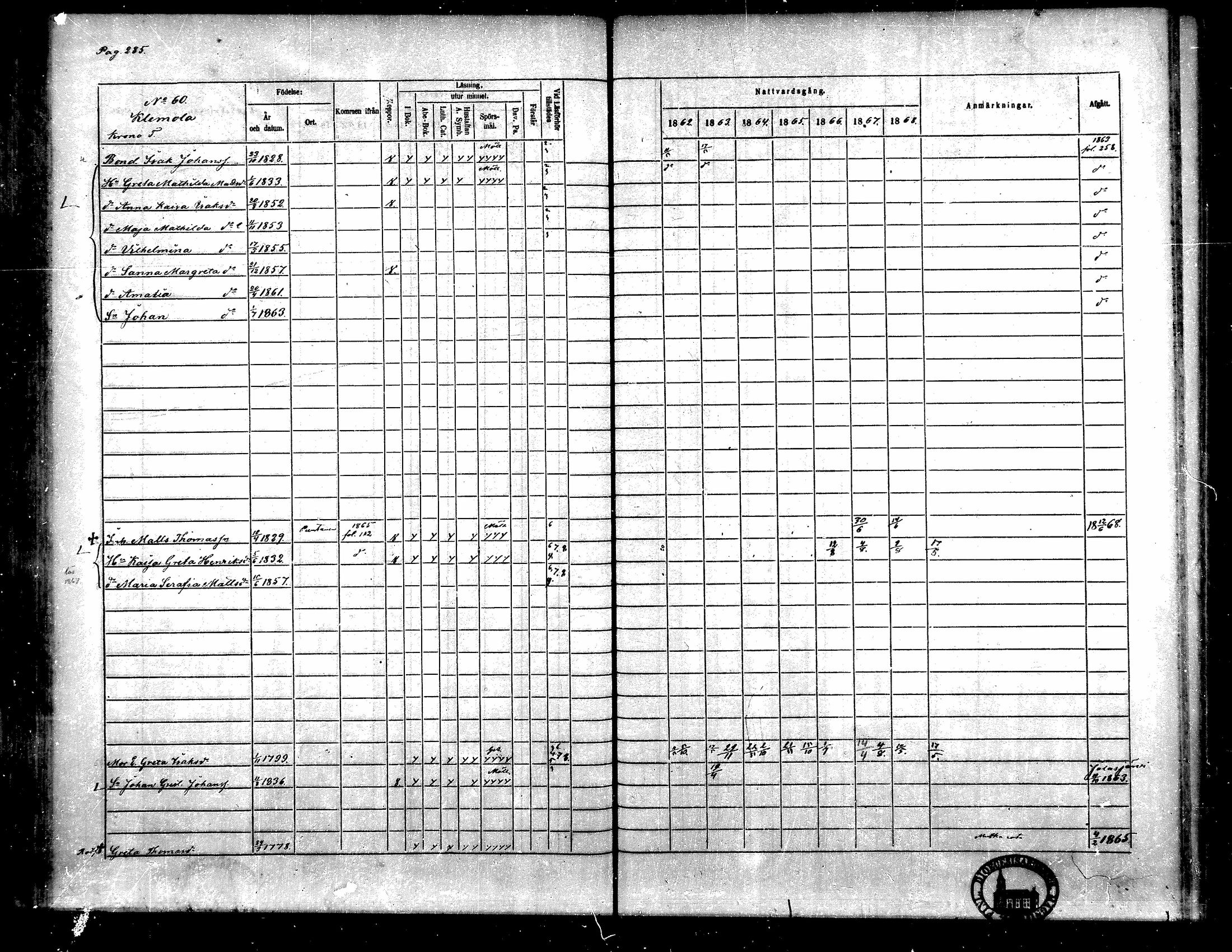 [ ../kirjat/Kirkonkirjat/toysa/rippikirja_1862-1869_mko35-44/kuvat/266.jpg ]