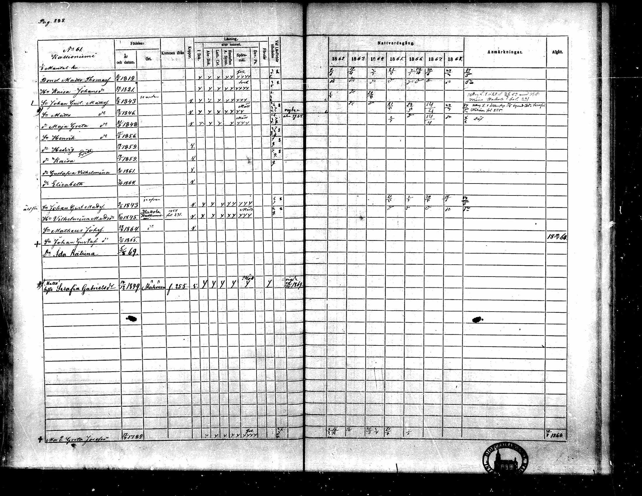 [ ../kirjat/Kirkonkirjat/toysa/rippikirja_1862-1869_mko35-44/kuvat/269.jpg ]