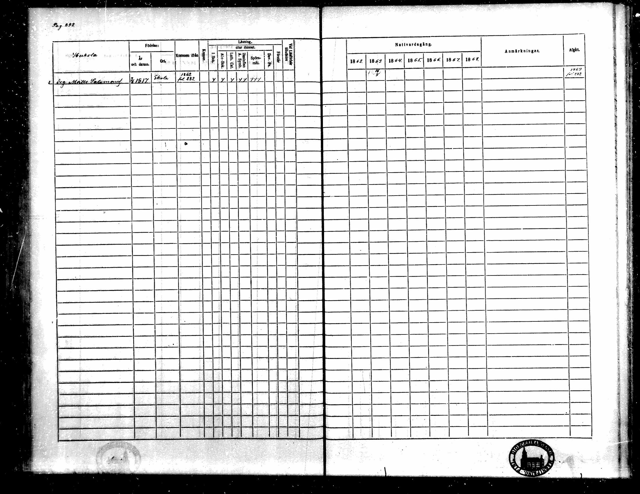 [ ../kirjat/Kirkonkirjat/toysa/rippikirja_1862-1869_mko35-44/kuvat/273.jpg ]