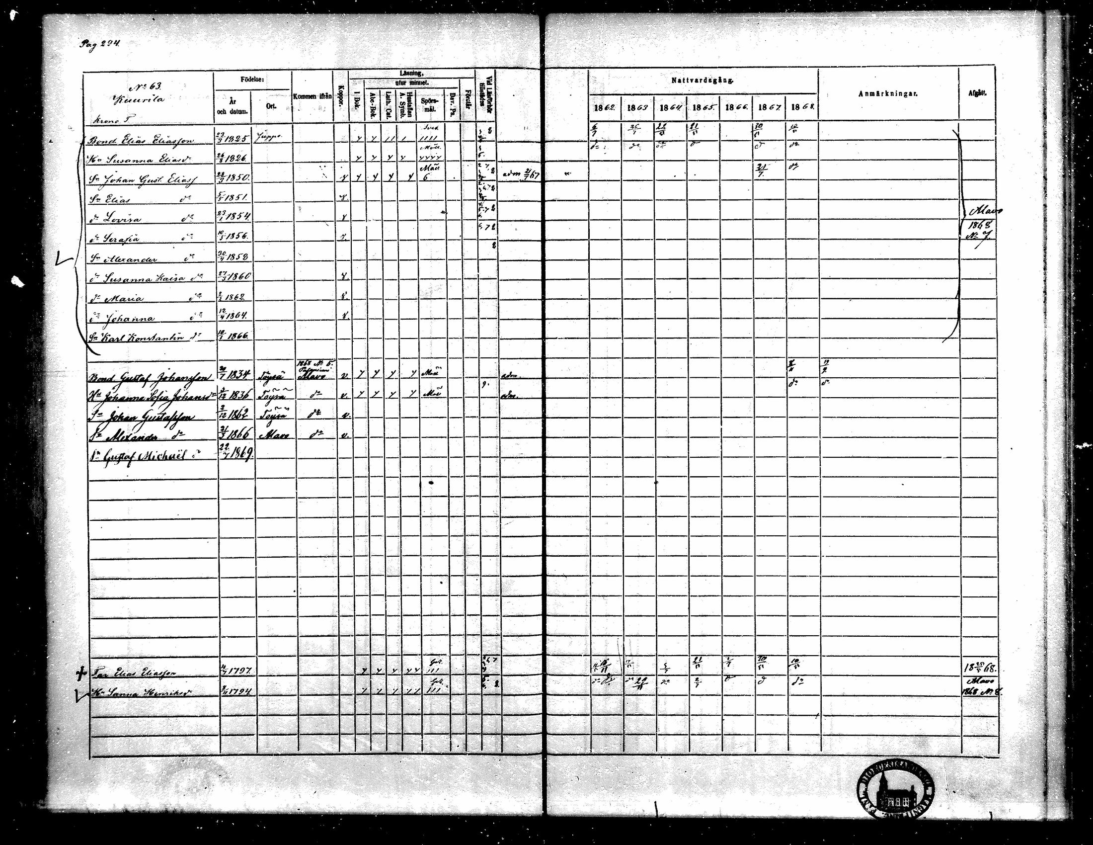 [ ../kirjat/Kirkonkirjat/toysa/rippikirja_1862-1869_mko35-44/kuvat/275.jpg ]