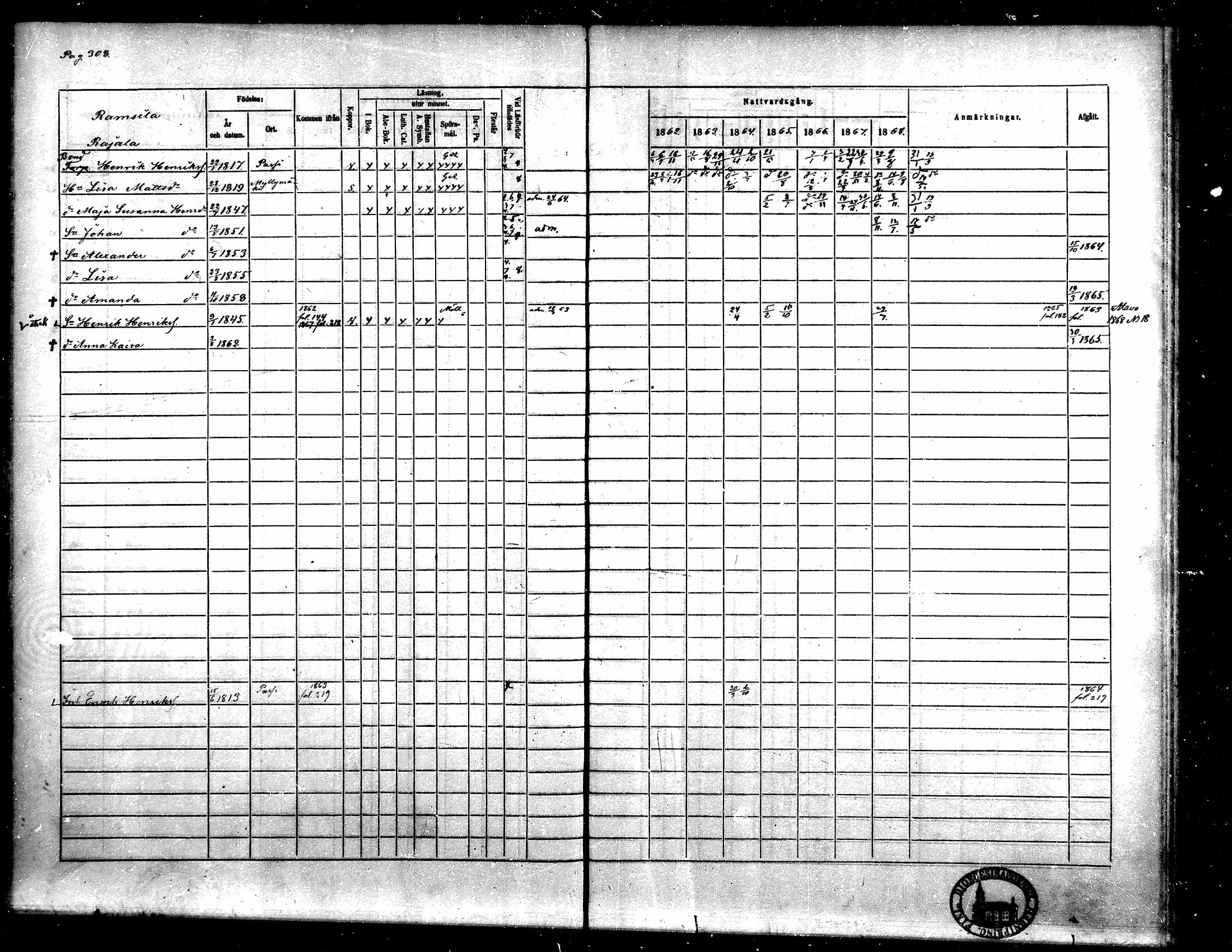 [ ../kirjat/Kirkonkirjat/toysa/rippikirja_1862-1869_mko35-44/kuvat/288.jpg ]