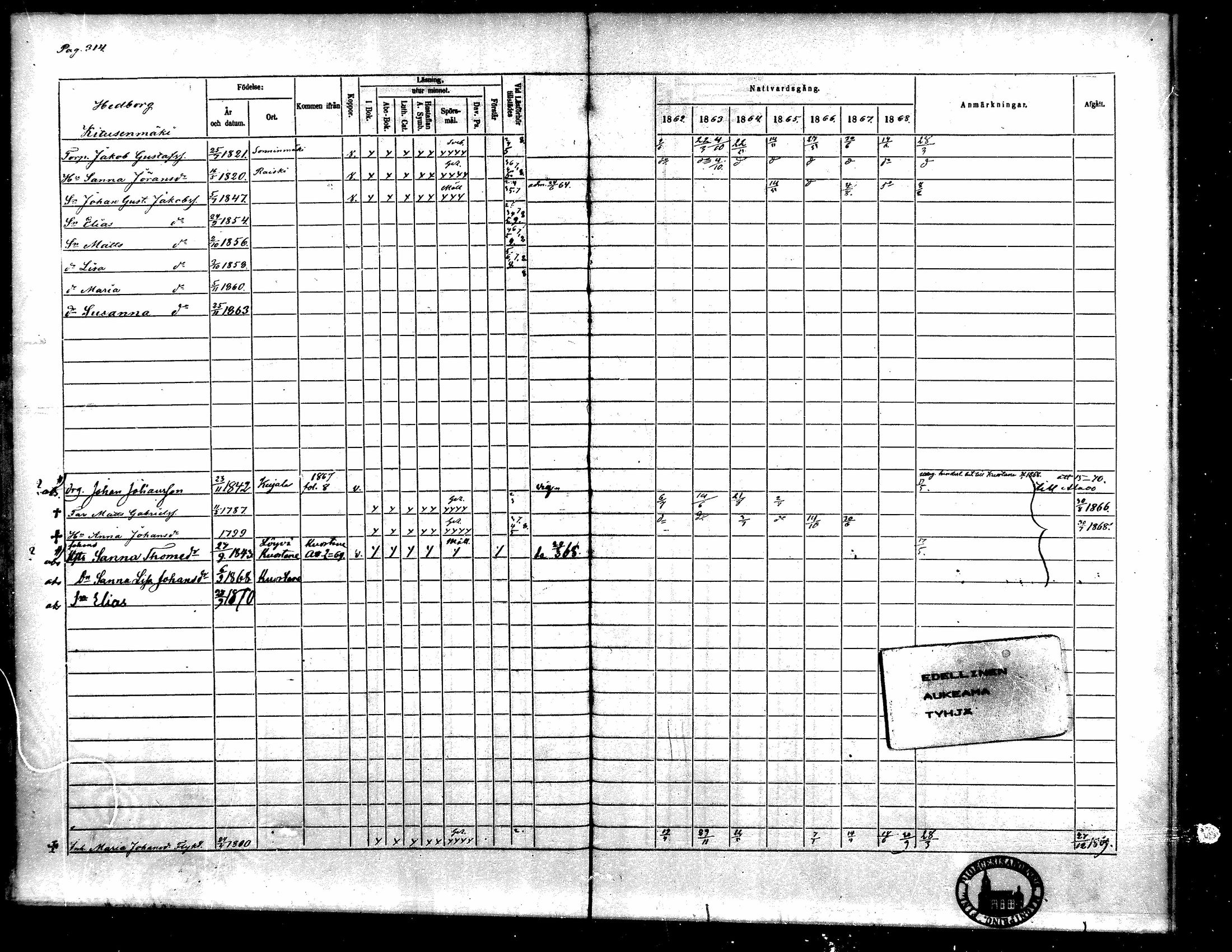 [ ../kirjat/Kirkonkirjat/toysa/rippikirja_1862-1869_mko35-44/kuvat/293.jpg ]