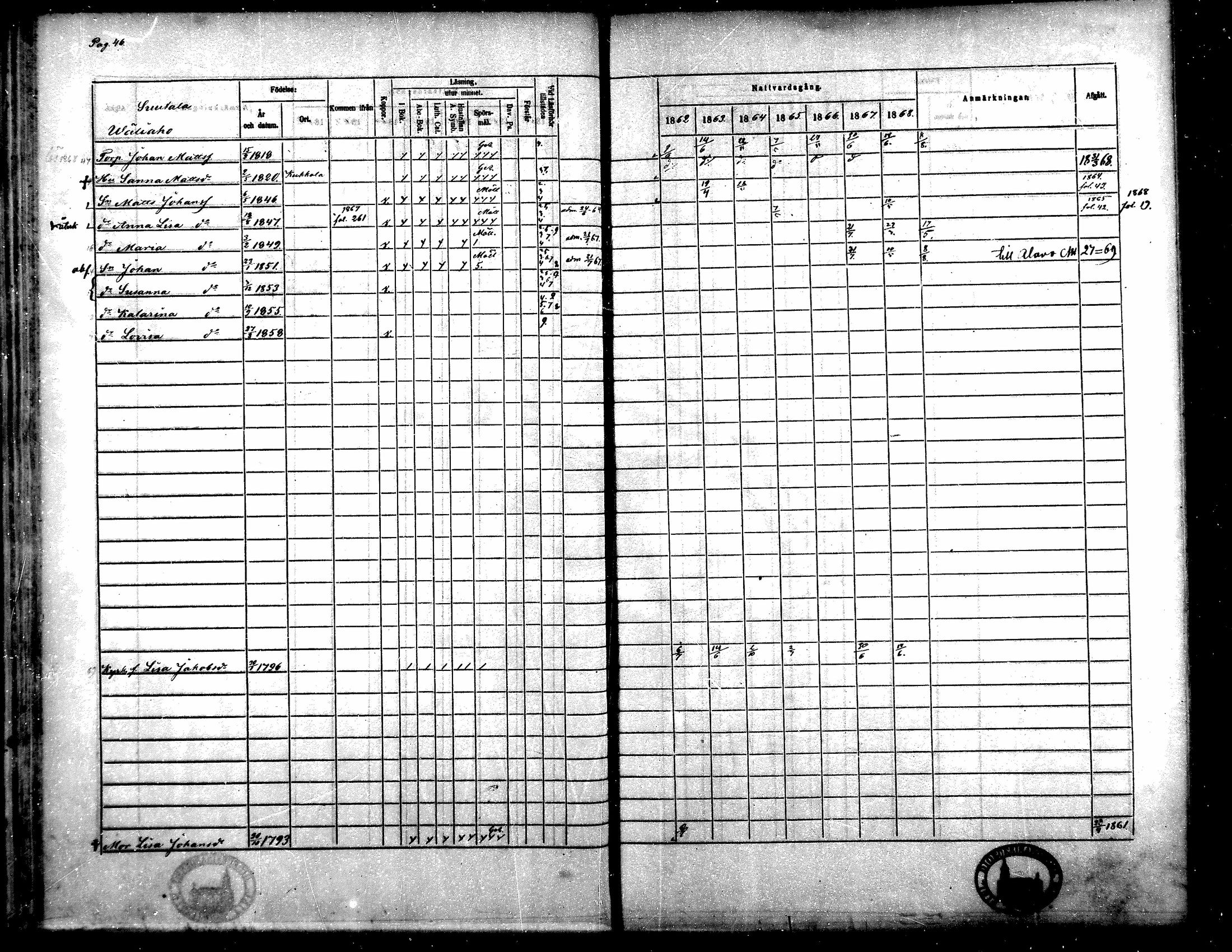 [ ../kirjat/Kirkonkirjat/toysa/rippikirja_1862-1869_mko35-44/kuvat/40.jpg ]