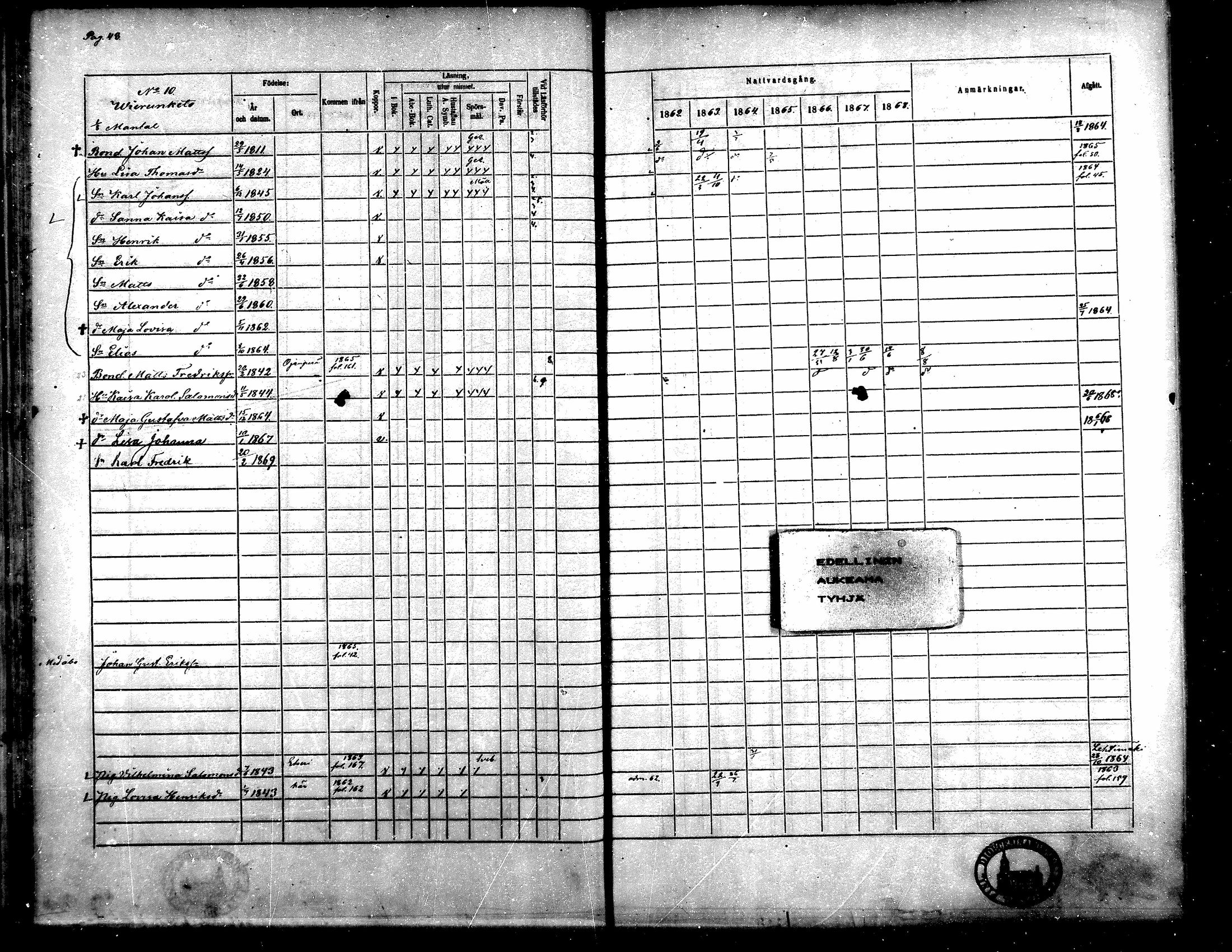 [ ../kirjat/Kirkonkirjat/toysa/rippikirja_1862-1869_mko35-44/kuvat/41.jpg ]