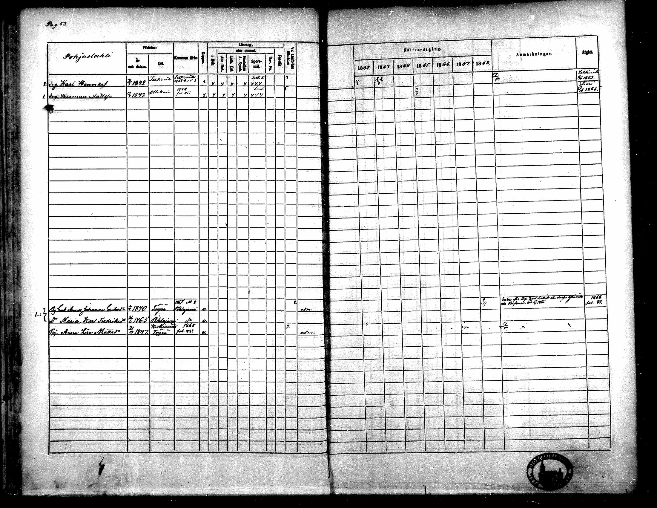 [ ../kirjat/Kirkonkirjat/toysa/rippikirja_1862-1869_mko35-44/kuvat/46.jpg ]