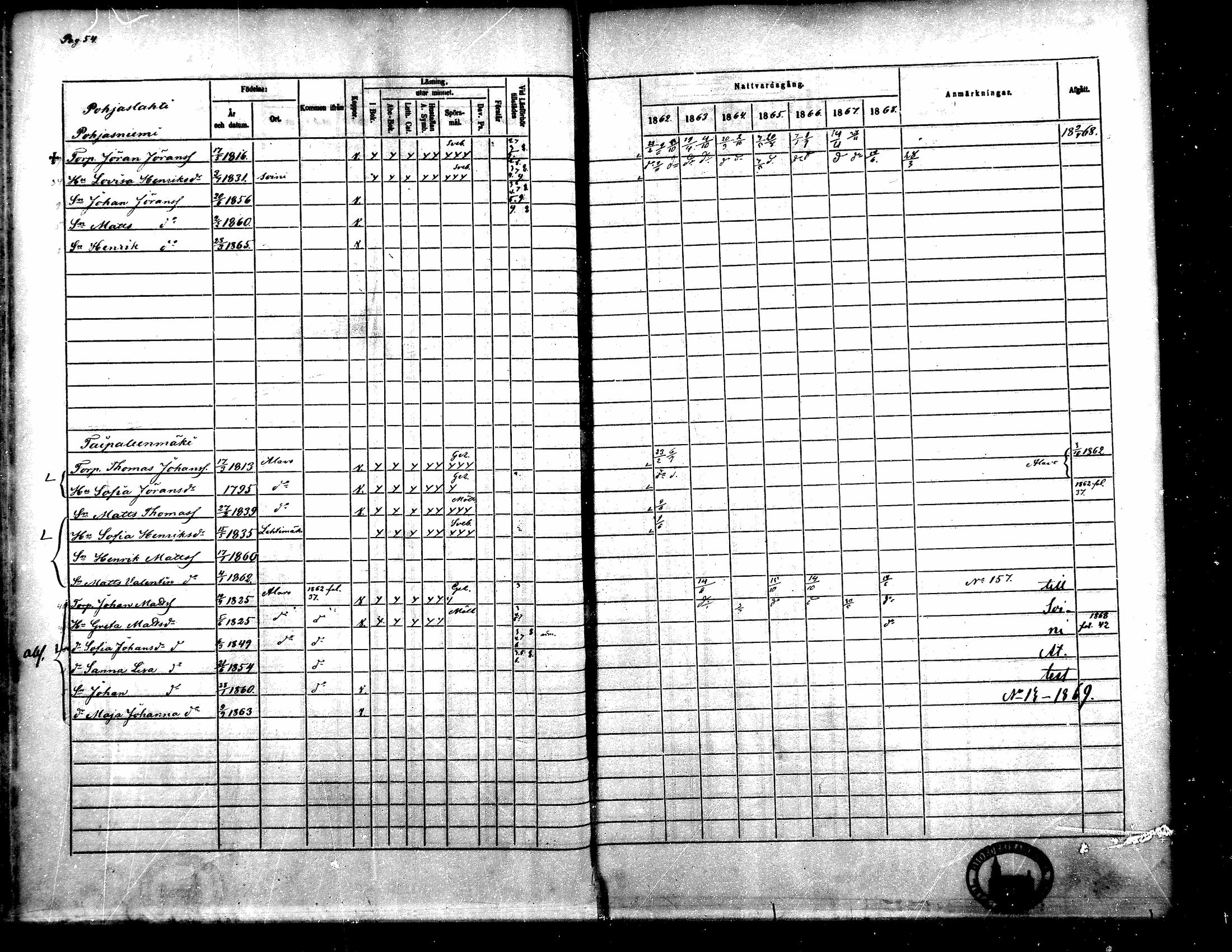 [ ../kirjat/Kirkonkirjat/toysa/rippikirja_1862-1869_mko35-44/kuvat/47.jpg ]