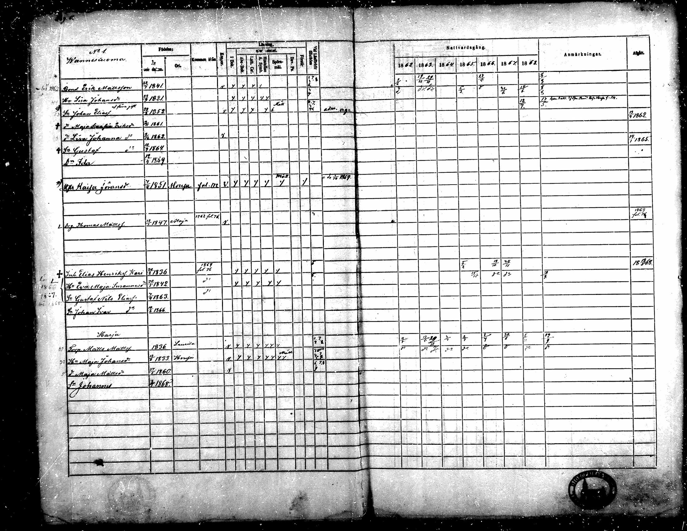 [ ../kirjat/Kirkonkirjat/toysa/rippikirja_1862-1869_mko35-44/kuvat/5.jpg ]