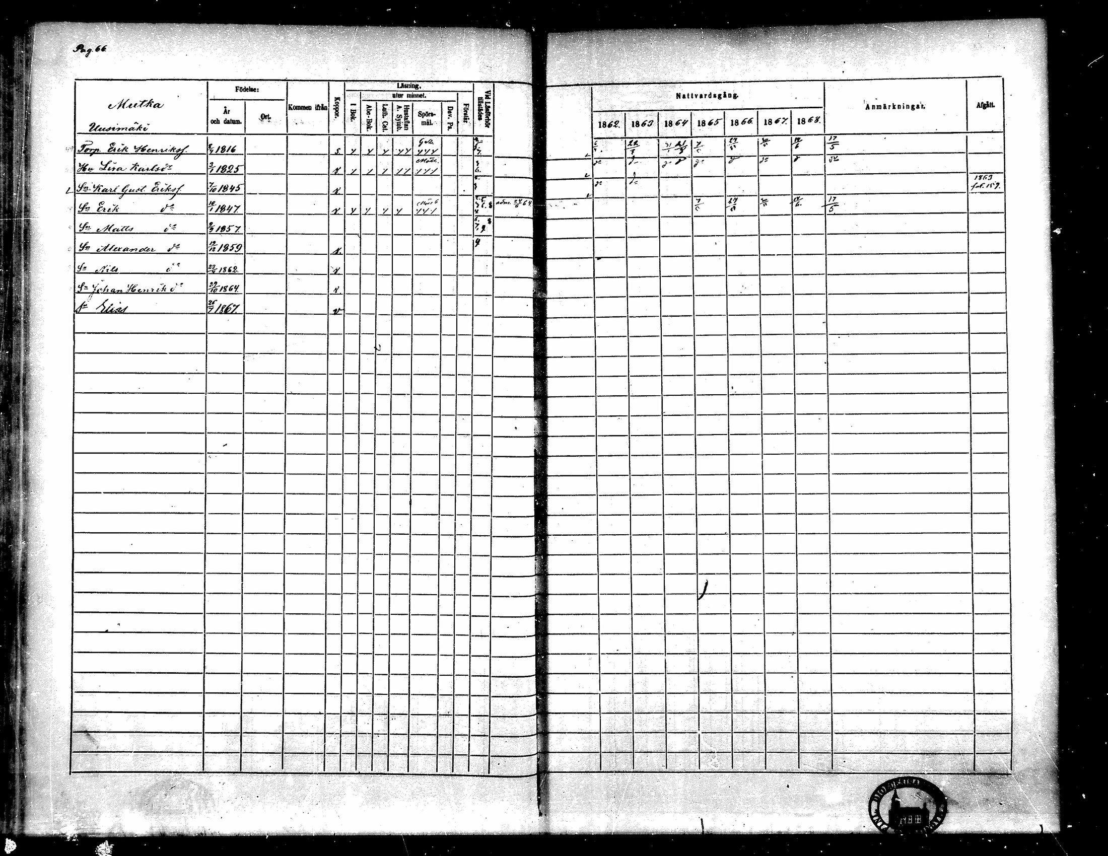 [ ../kirjat/Kirkonkirjat/toysa/rippikirja_1862-1869_mko35-44/kuvat/58.jpg ]