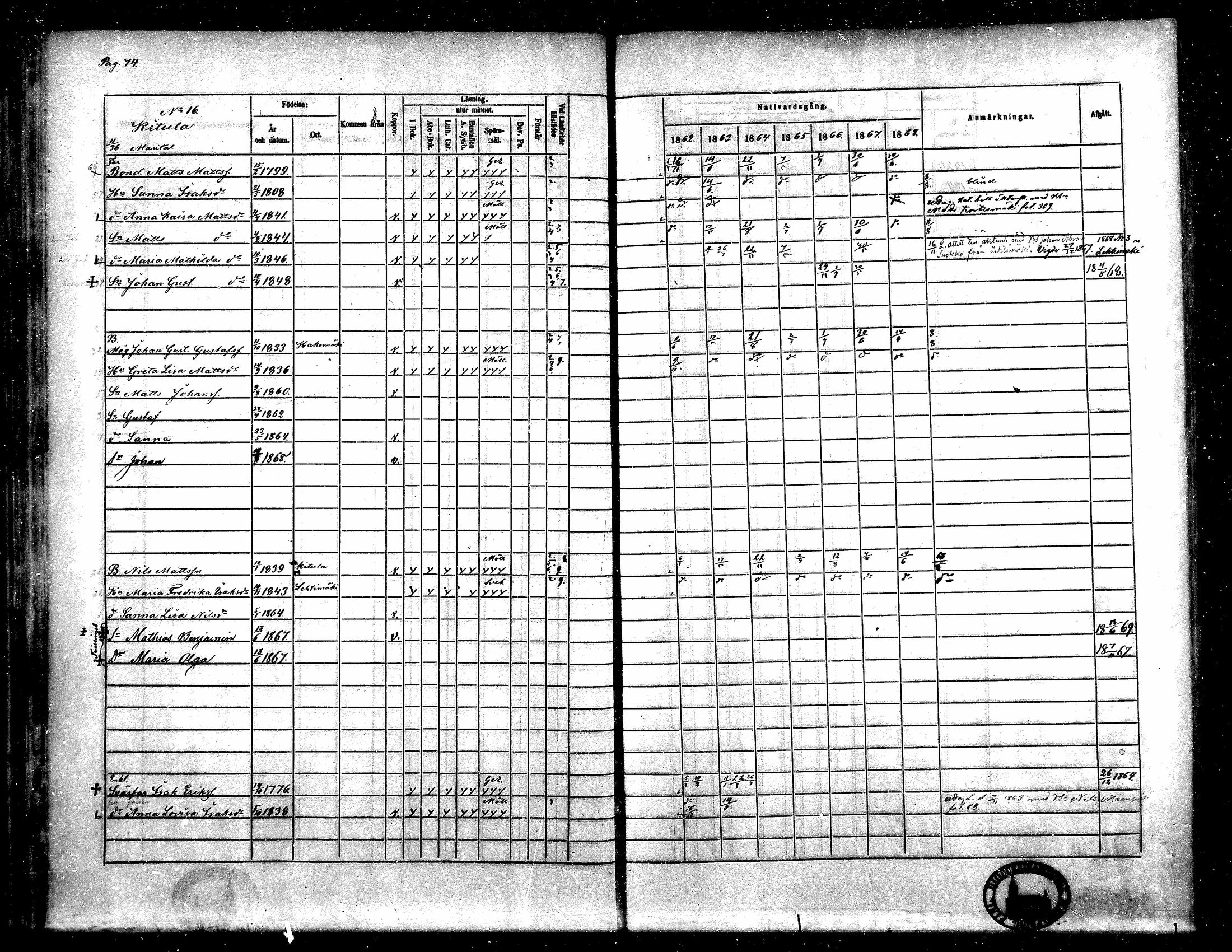 [ ../kirjat/Kirkonkirjat/toysa/rippikirja_1862-1869_mko35-44/kuvat/66.jpg ]