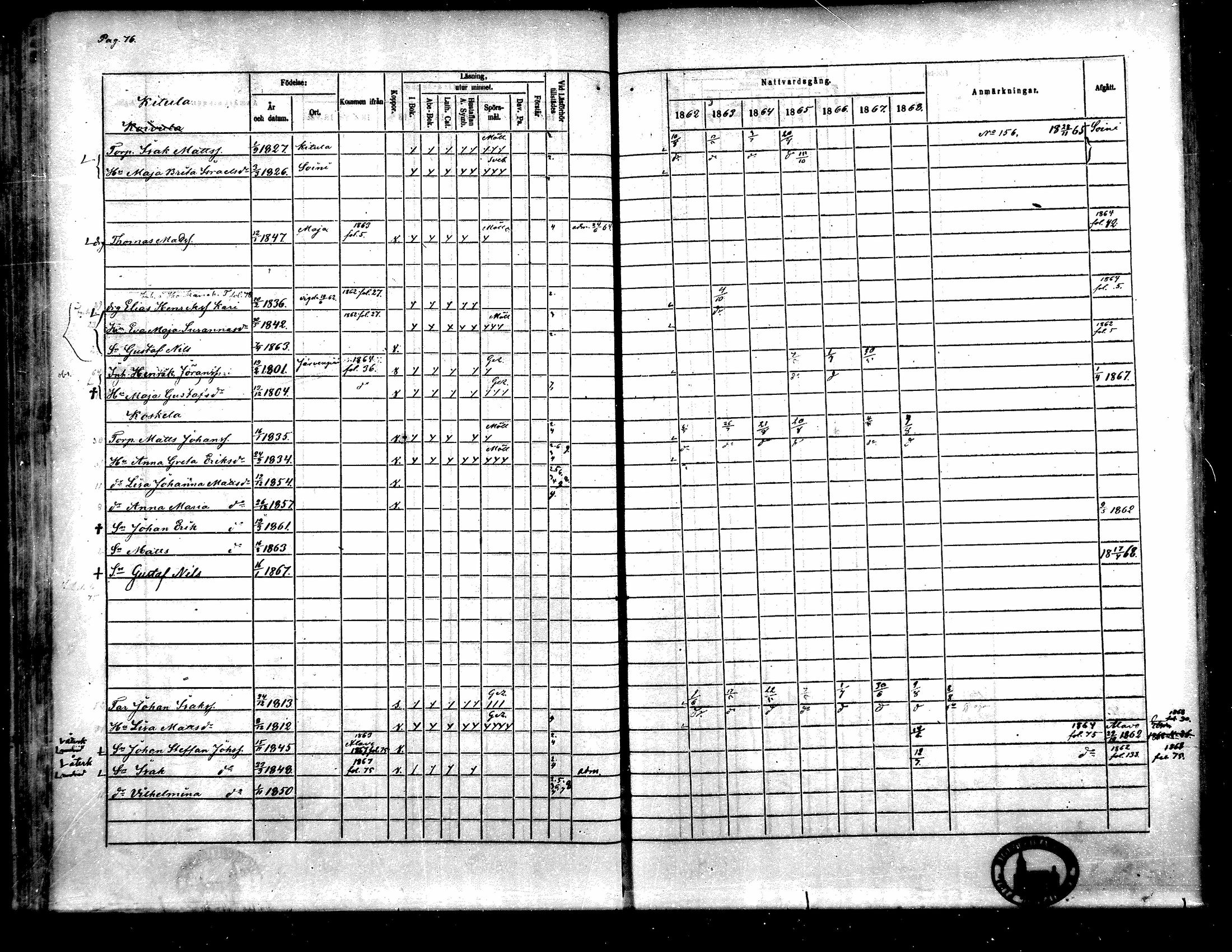 [ ../kirjat/Kirkonkirjat/toysa/rippikirja_1862-1869_mko35-44/kuvat/68.jpg ]
