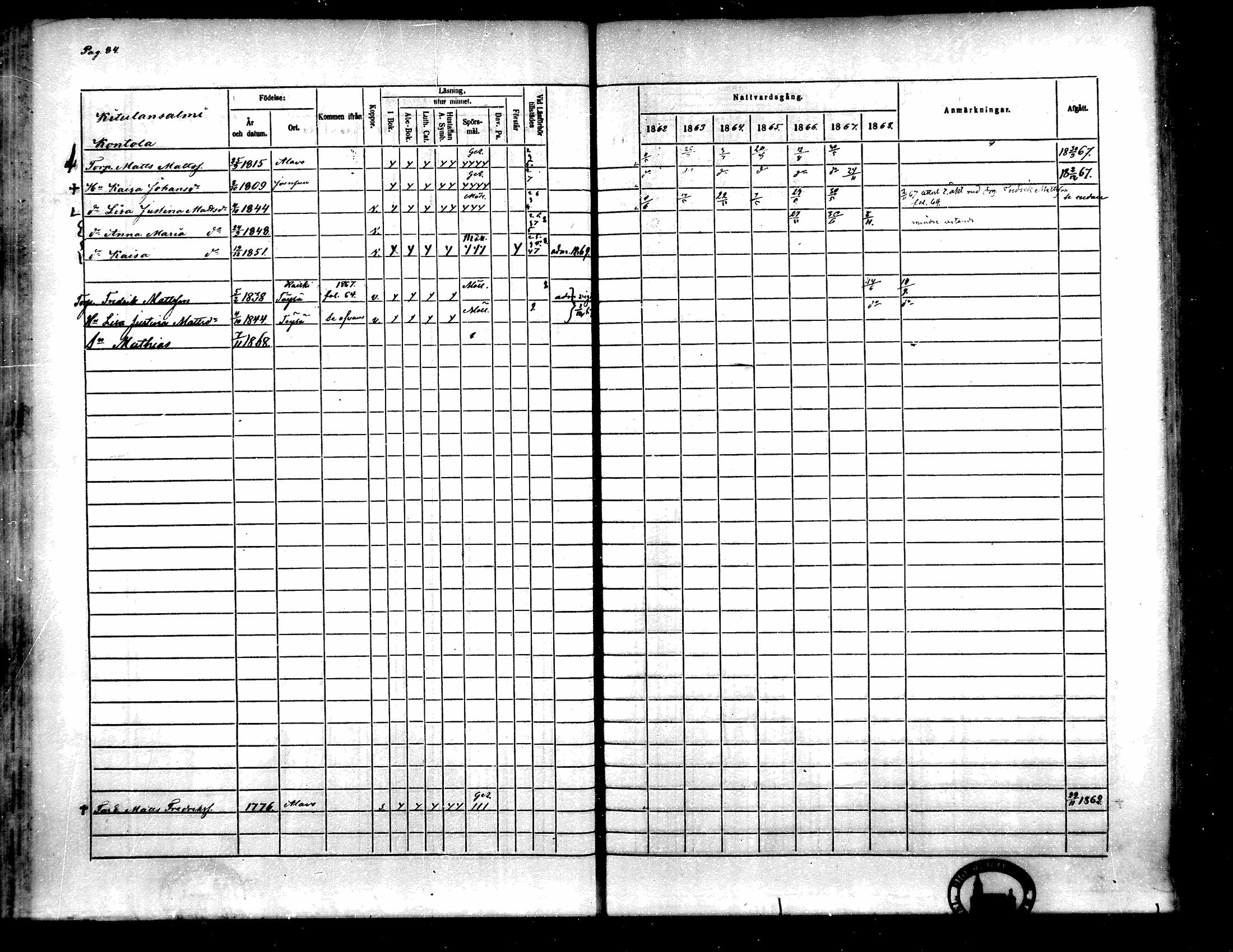 [ ../kirjat/Kirkonkirjat/toysa/rippikirja_1862-1869_mko35-44/kuvat/76.jpg ]