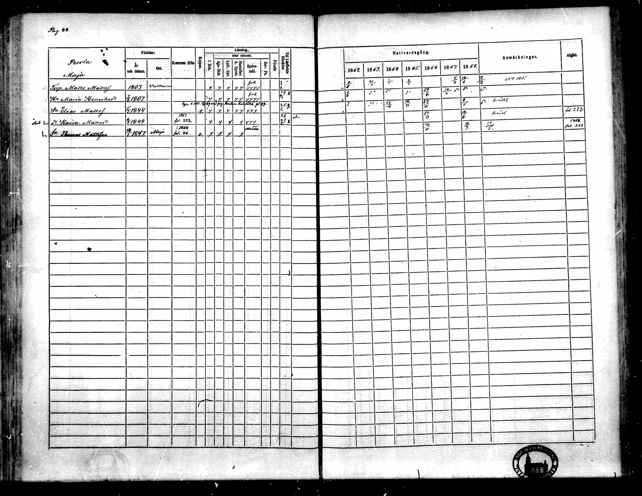 [ ../kirjat/Kirkonkirjat/toysa/rippikirja_1862-1869_mko35-44/kuvat/80.jpg ]