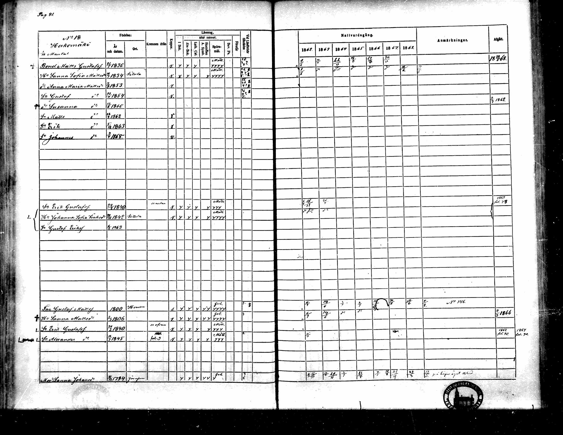 [ ../kirjat/Kirkonkirjat/toysa/rippikirja_1862-1869_mko35-44/kuvat/83.jpg ]
