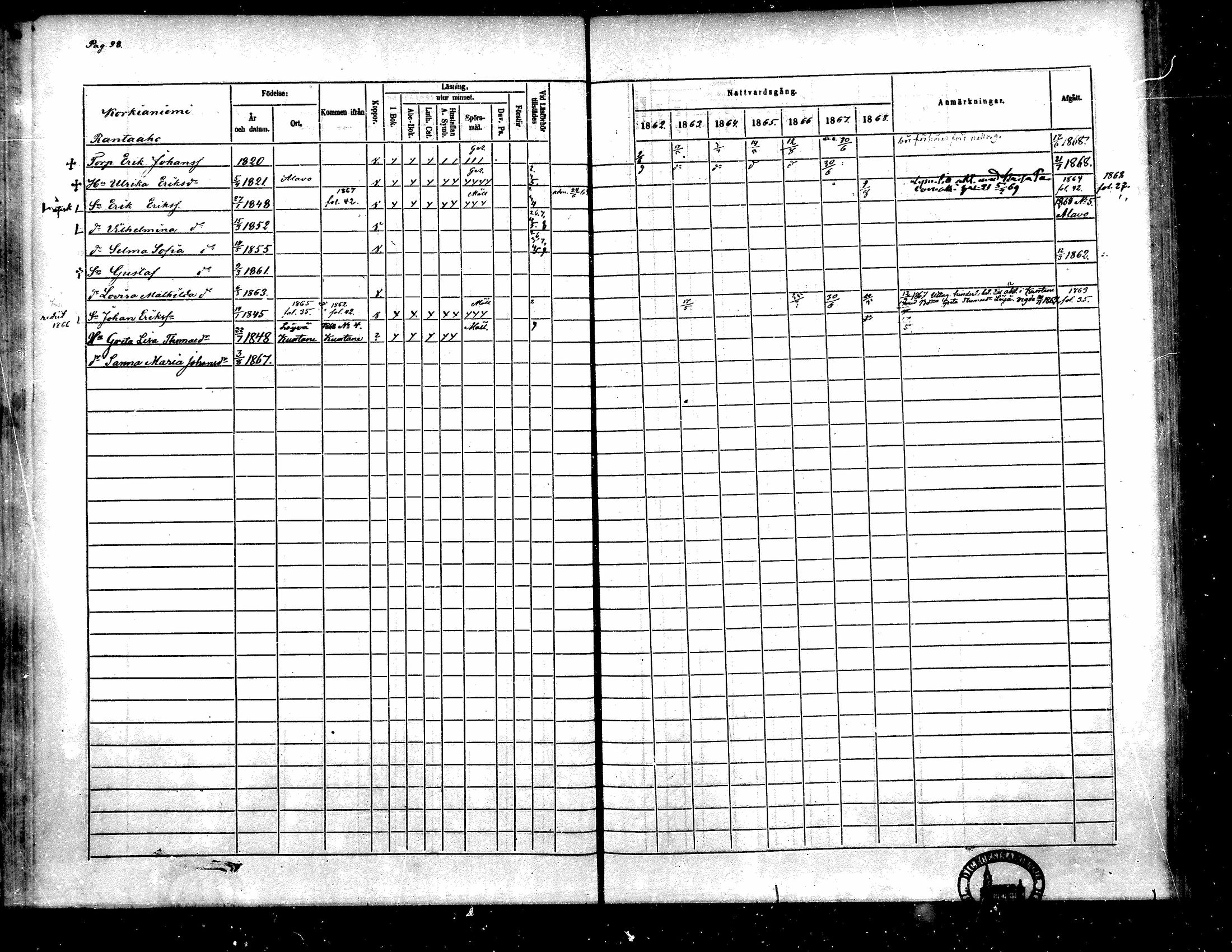 [ ../kirjat/Kirkonkirjat/toysa/rippikirja_1862-1869_mko35-44/kuvat/89.jpg ]