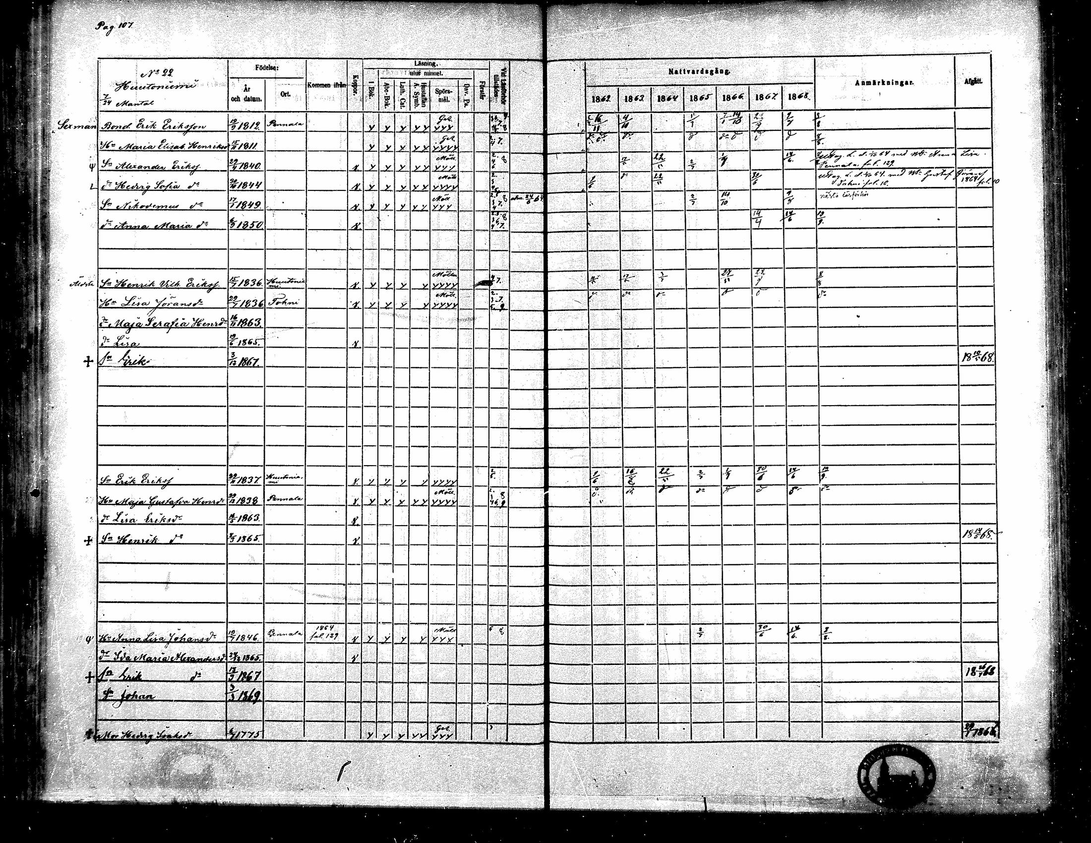 [ ../kirjat/Kirkonkirjat/toysa/rippikirja_1862-1869_mko35-44/kuvat/98.jpg ]
