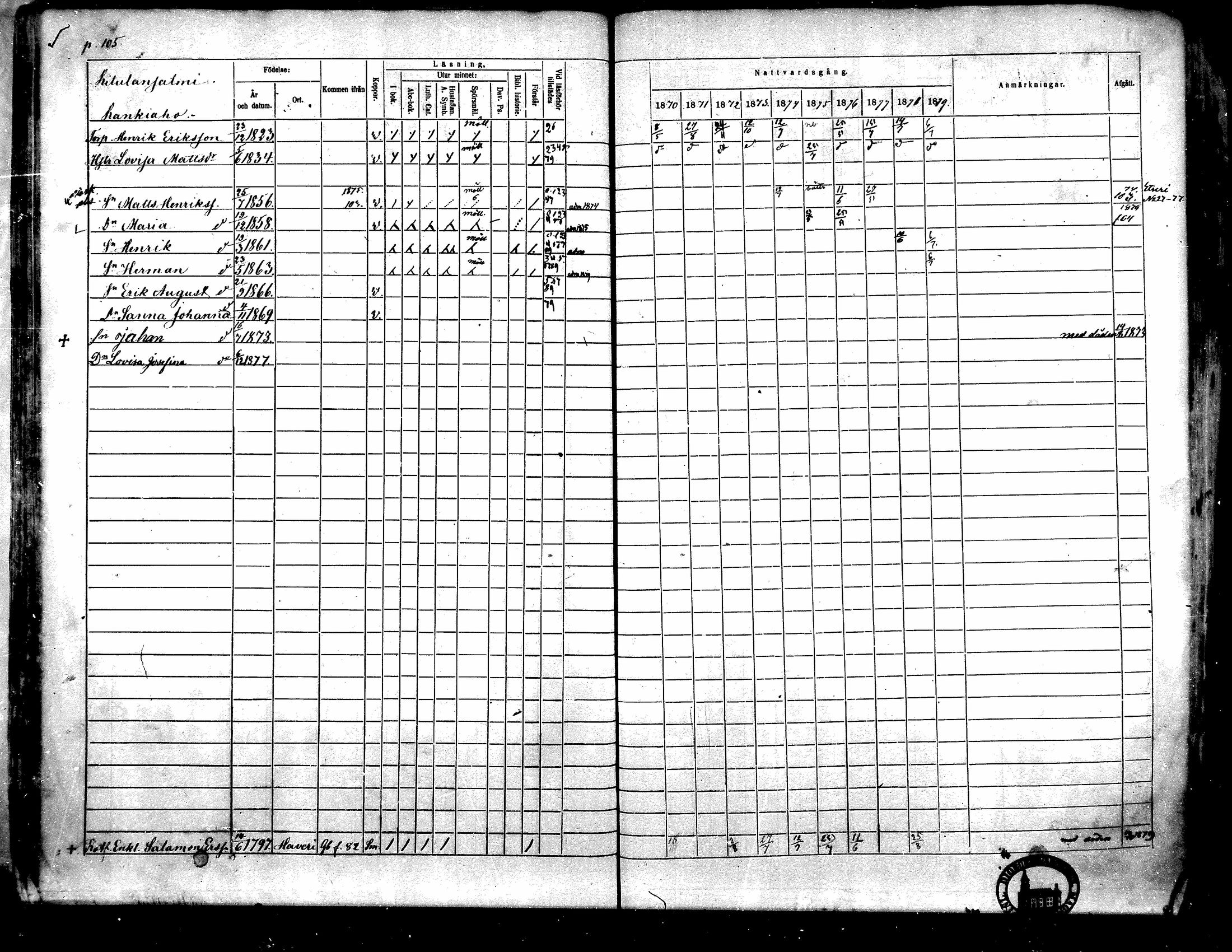 [ ../kirjat/Kirkonkirjat/toysa/rippikirja_1870-1879_mko45-57/kuvat/103.jpg ]