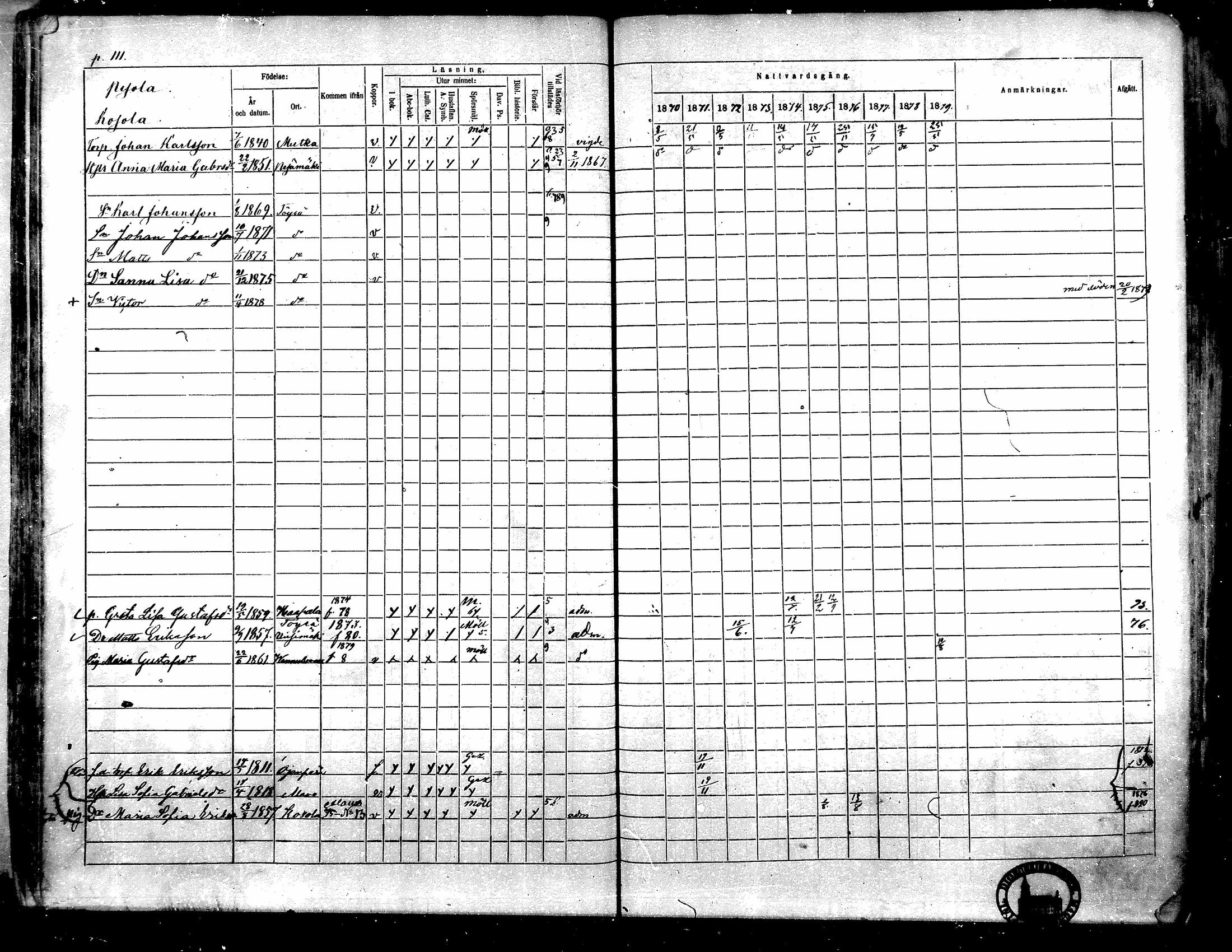[ ../kirjat/Kirkonkirjat/toysa/rippikirja_1870-1879_mko45-57/kuvat/109.jpg ]