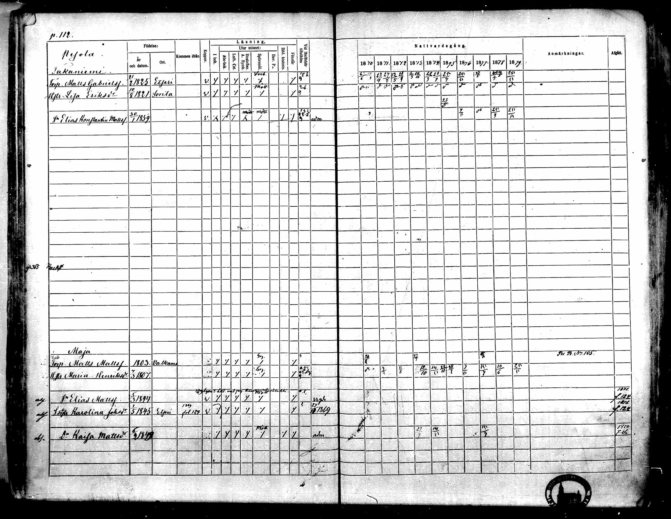 [ ../kirjat/Kirkonkirjat/toysa/rippikirja_1870-1879_mko45-57/kuvat/110.jpg ]