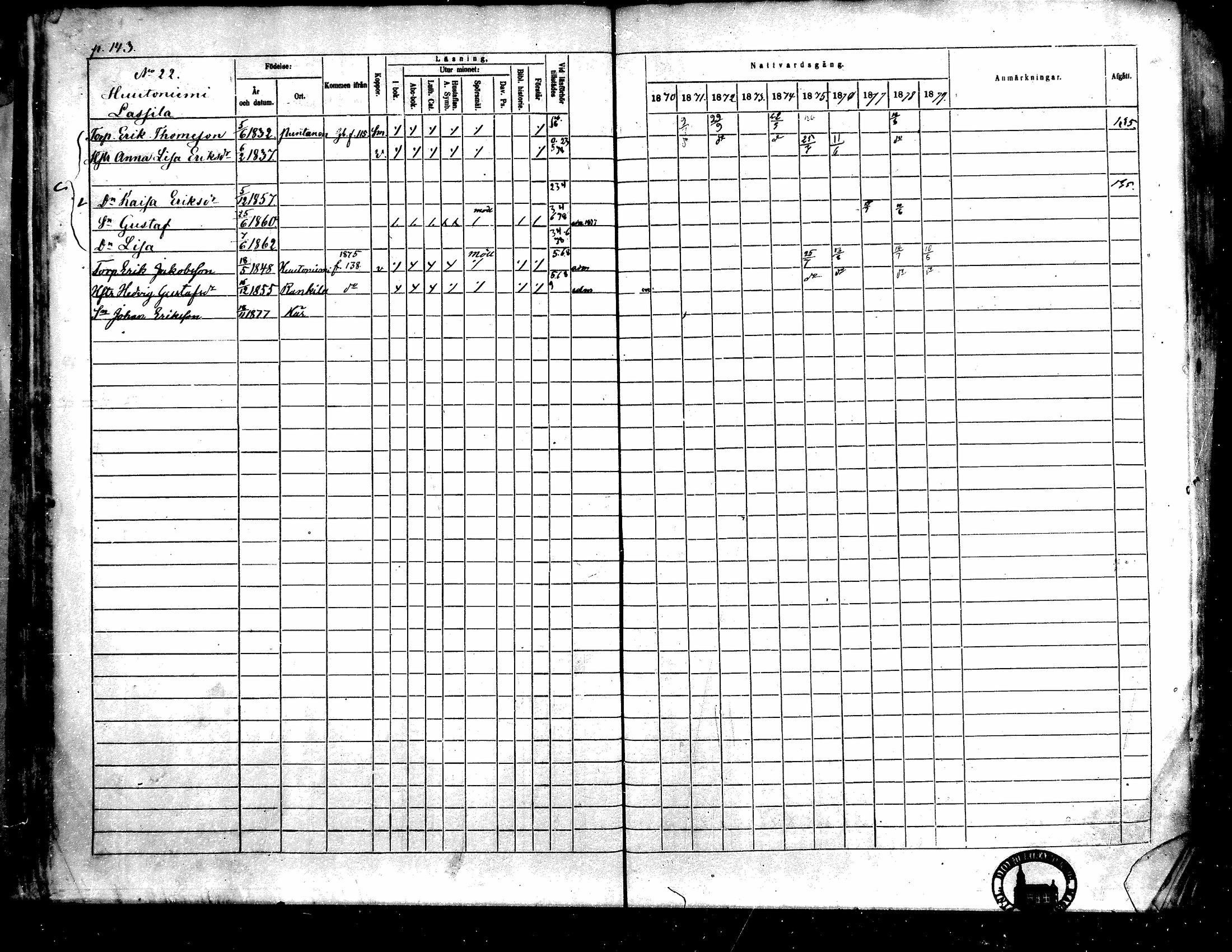 [ ../kirjat/Kirkonkirjat/toysa/rippikirja_1870-1879_mko45-57/kuvat/141.jpg ]
