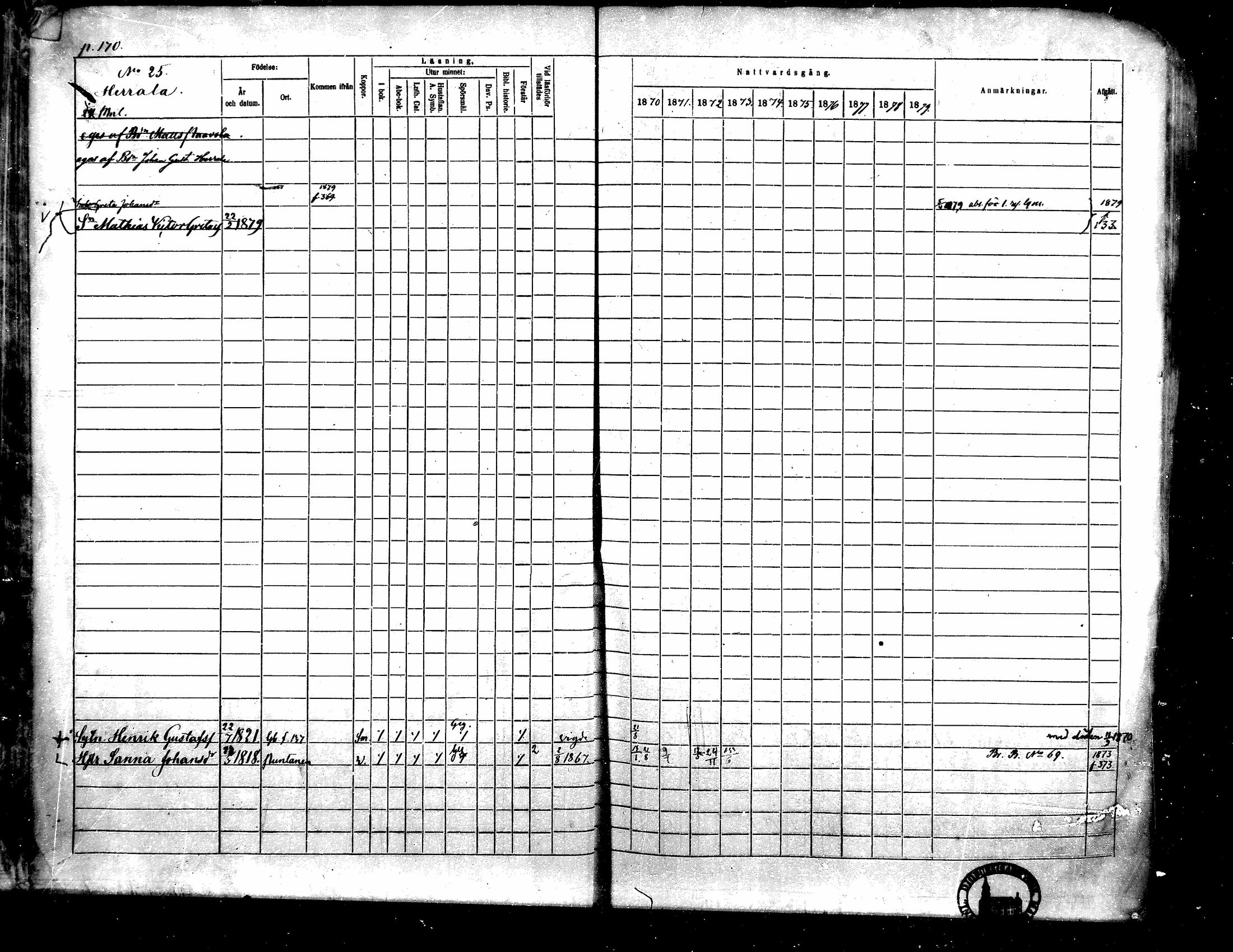 [ ../kirjat/Kirkonkirjat/toysa/rippikirja_1870-1879_mko45-57/kuvat/167.jpg ]