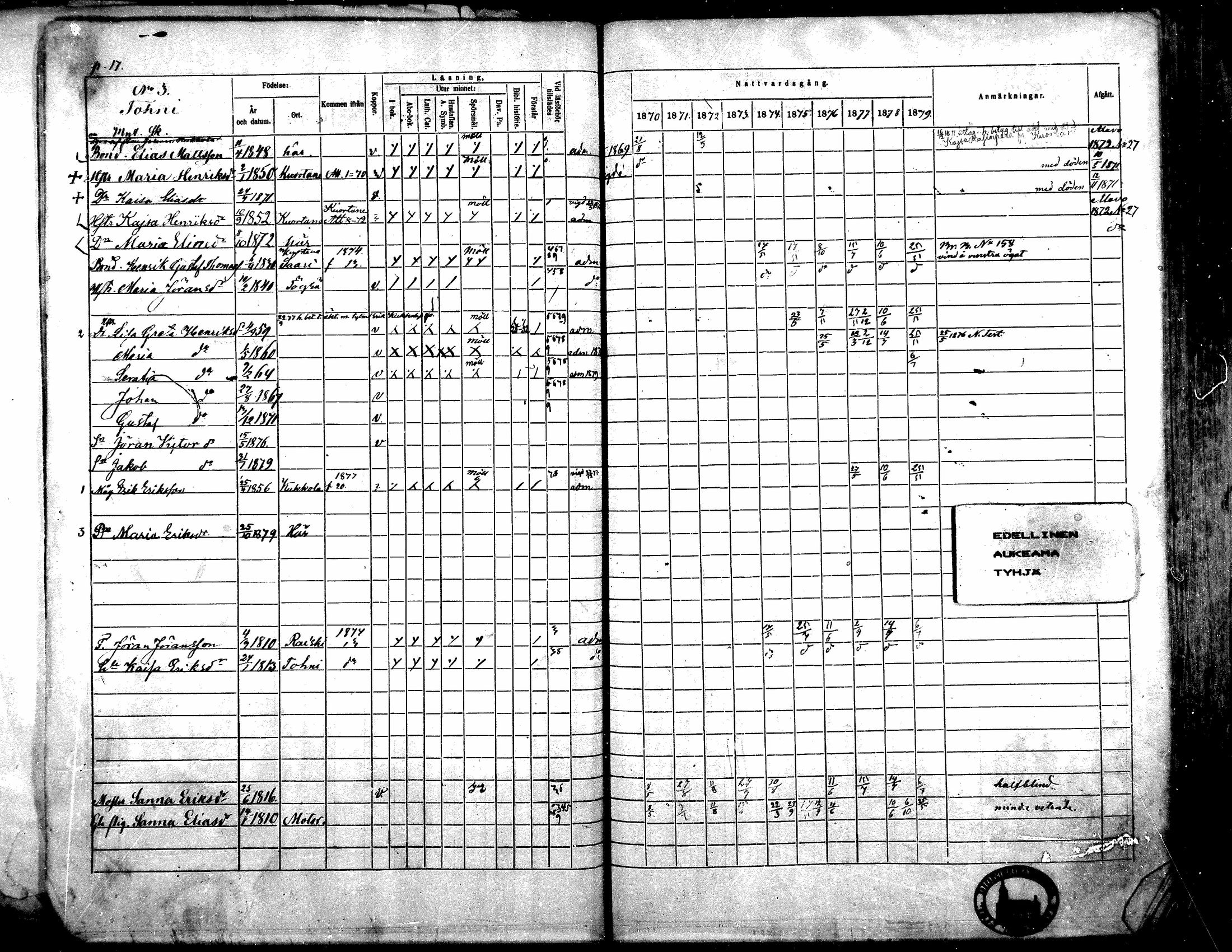 [ ../kirjat/Kirkonkirjat/toysa/rippikirja_1870-1879_mko45-57/kuvat/17.jpg ]