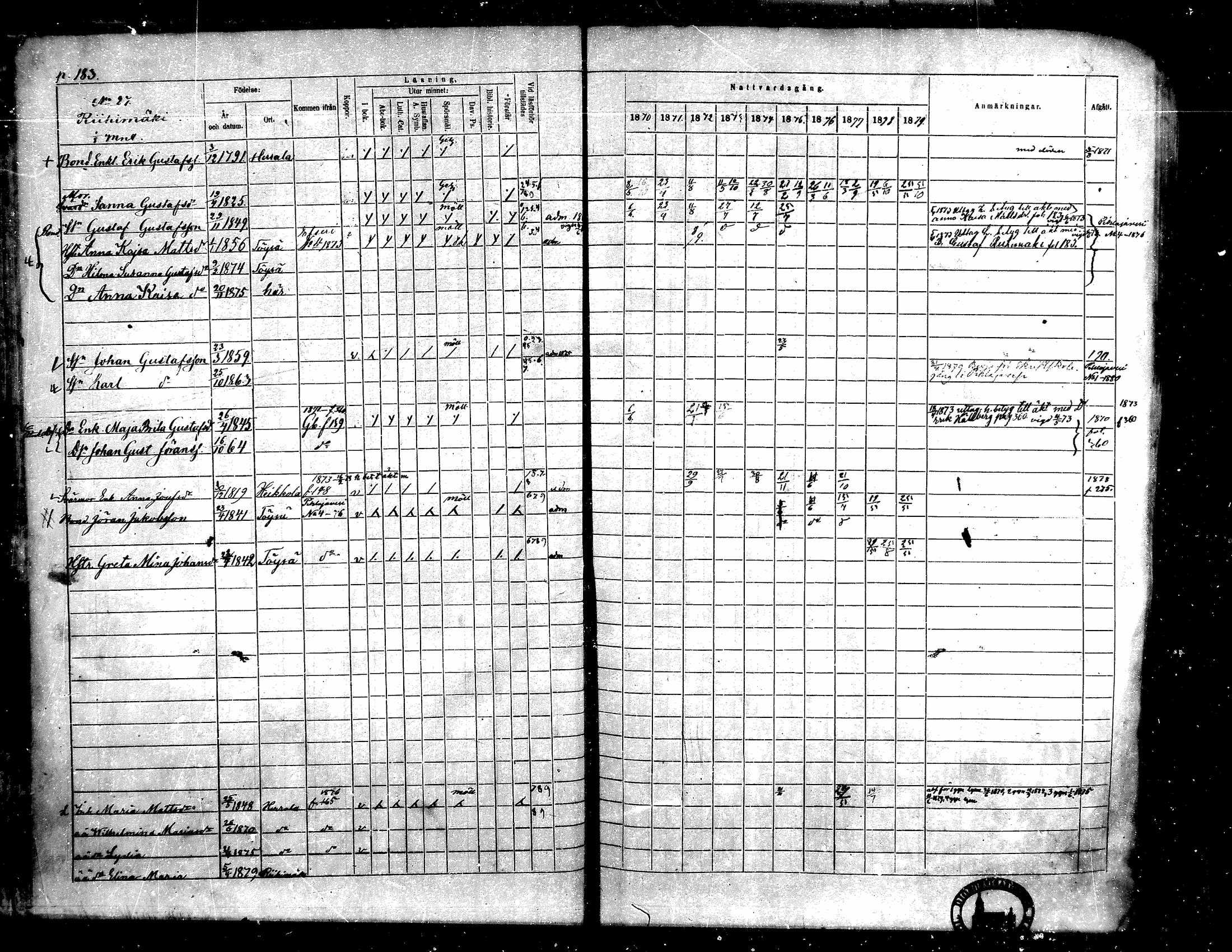 [ ../kirjat/Kirkonkirjat/toysa/rippikirja_1870-1879_mko45-57/kuvat/180.jpg ]