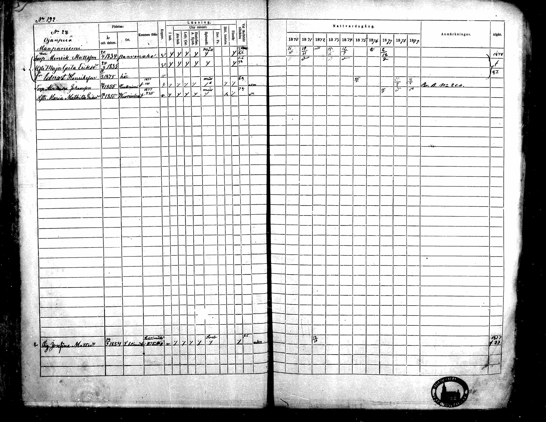 [ ../kirjat/Kirkonkirjat/toysa/rippikirja_1870-1879_mko45-57/kuvat/190.jpg ]