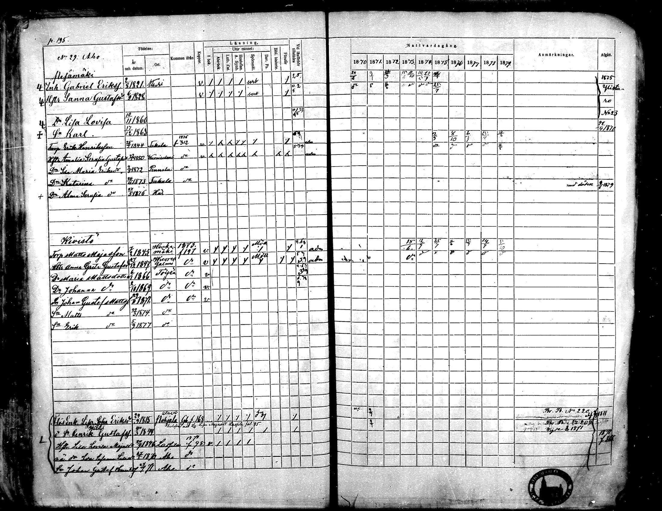 [ kuvat/193.jpg ]