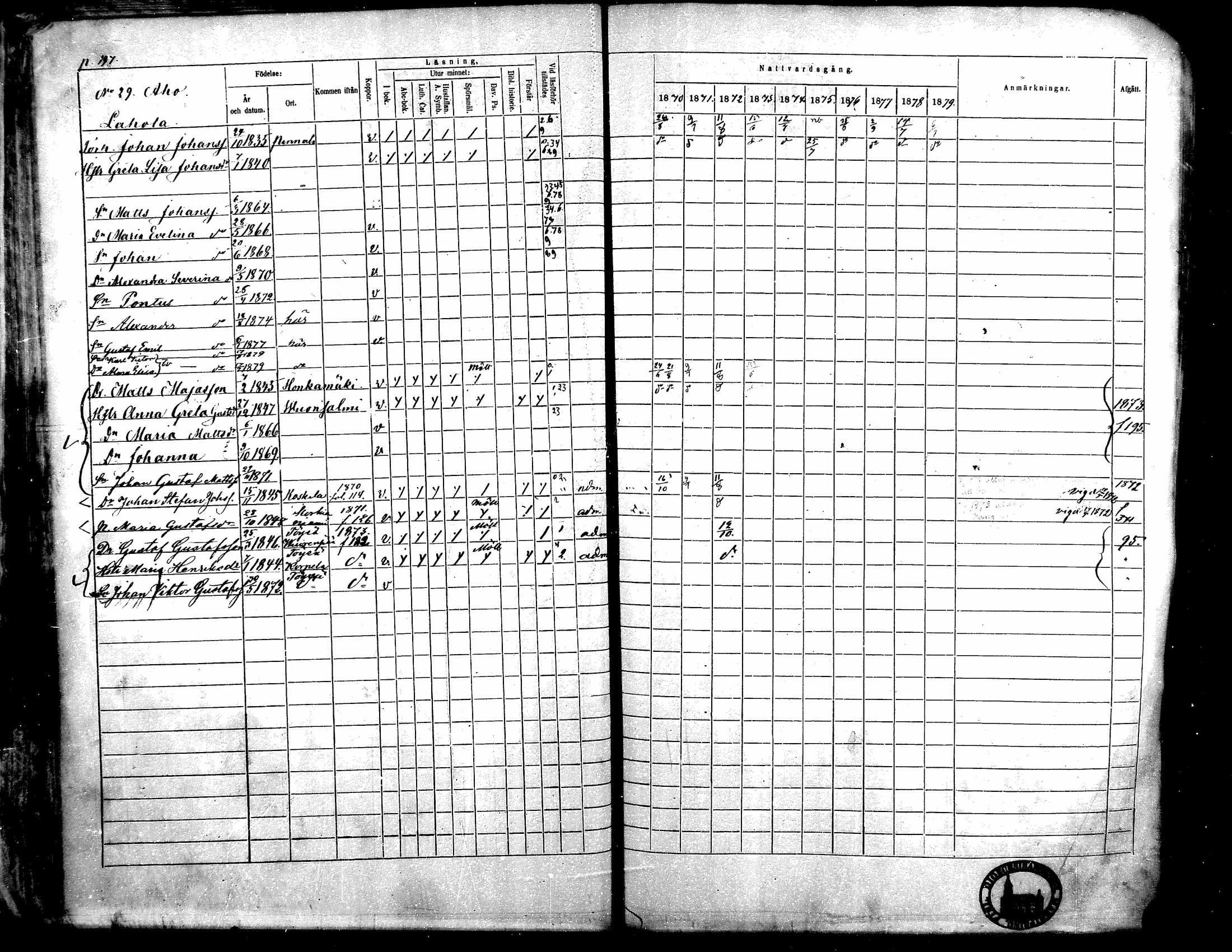 [ ../kirjat/Kirkonkirjat/toysa/rippikirja_1870-1879_mko45-57/kuvat/195.jpg ]