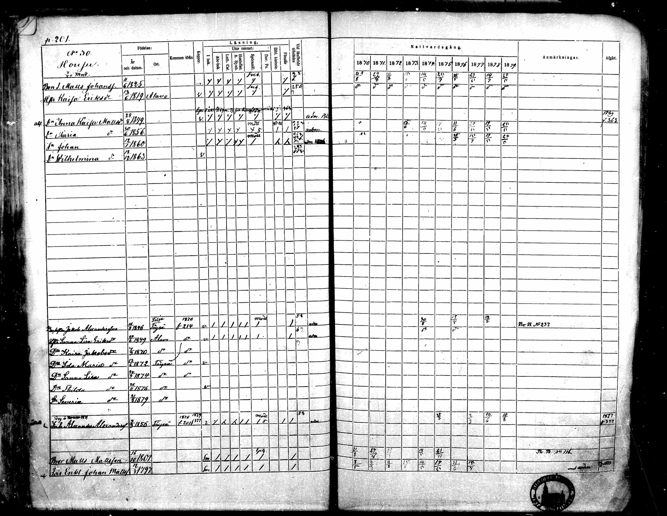 [ ../kirjat/Kirkonkirjat/toysa/rippikirja_1870-1879_mko45-57/kuvat/199.jpg ]