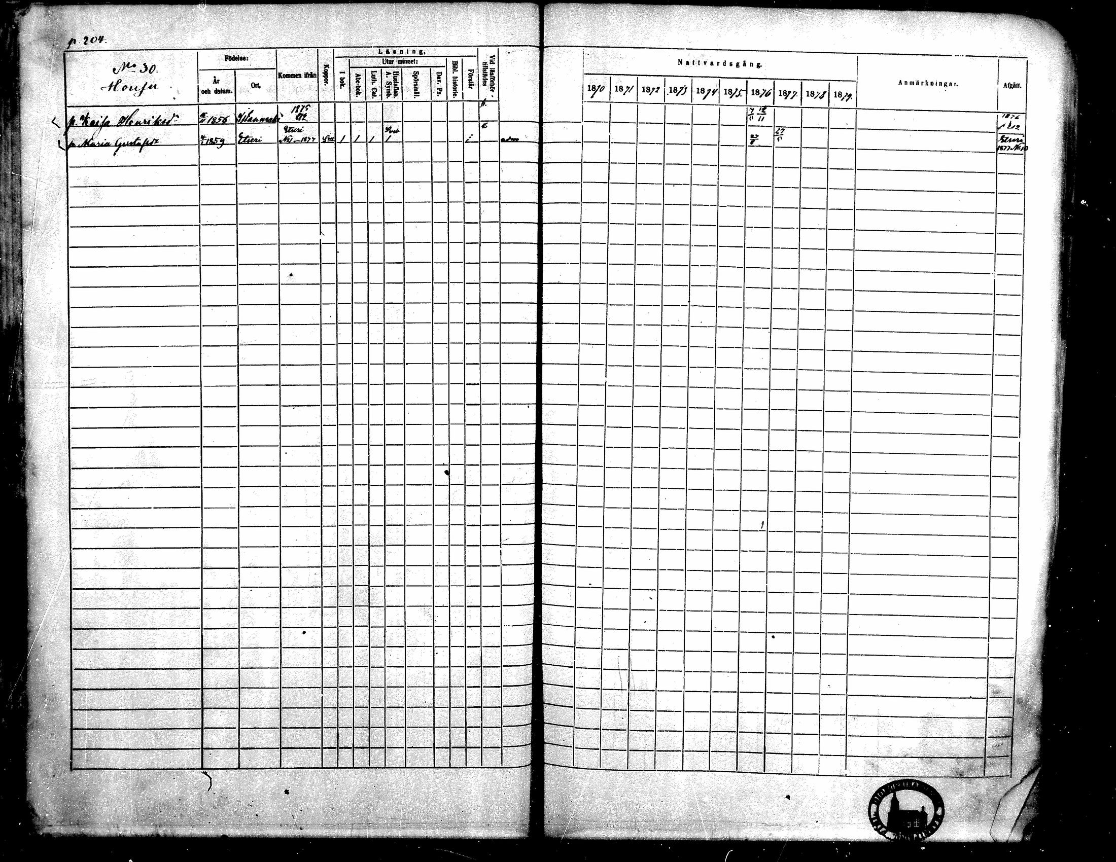 [ ../kirjat/Kirkonkirjat/toysa/rippikirja_1870-1879_mko45-57/kuvat/202.jpg ]