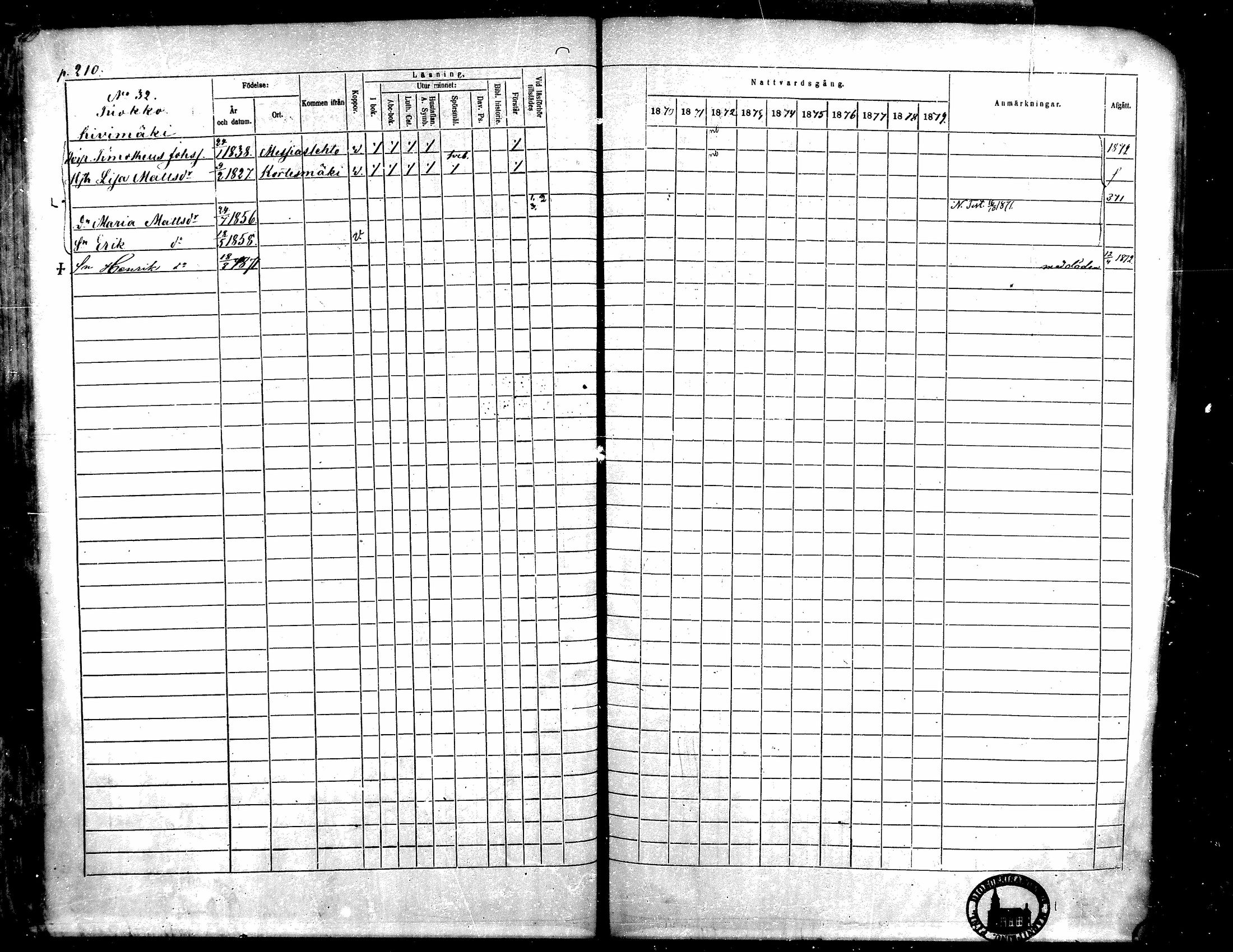 [ ../kirjat/Kirkonkirjat/toysa/rippikirja_1870-1879_mko45-57/kuvat/207.jpg ]