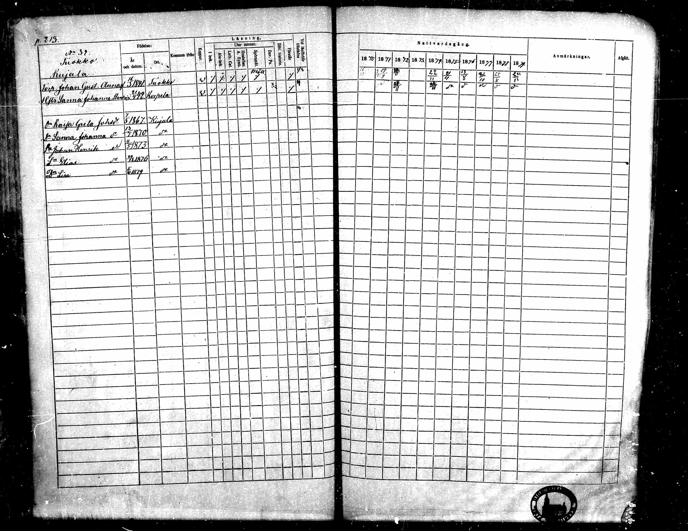 [ ../kirjat/Kirkonkirjat/toysa/rippikirja_1870-1879_mko45-57/kuvat/210.jpg ]