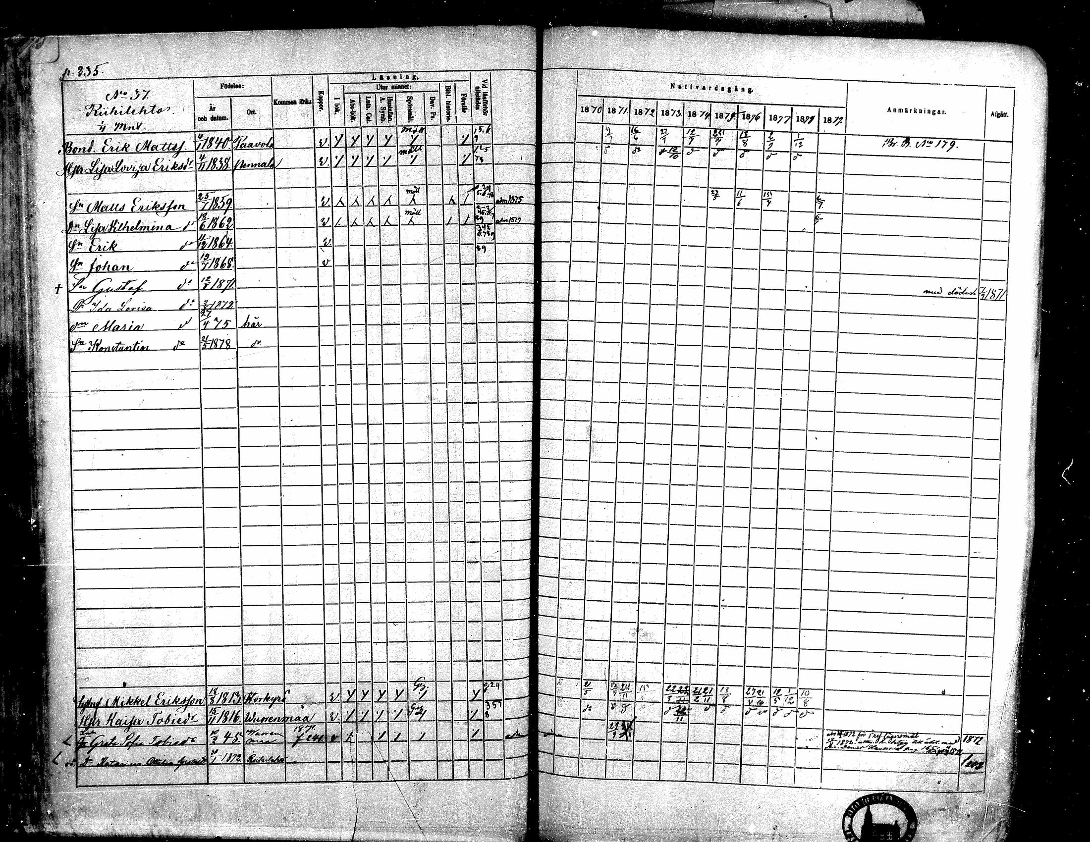 [ ../kirjat/Kirkonkirjat/toysa/rippikirja_1870-1879_mko45-57/kuvat/231.jpg ]