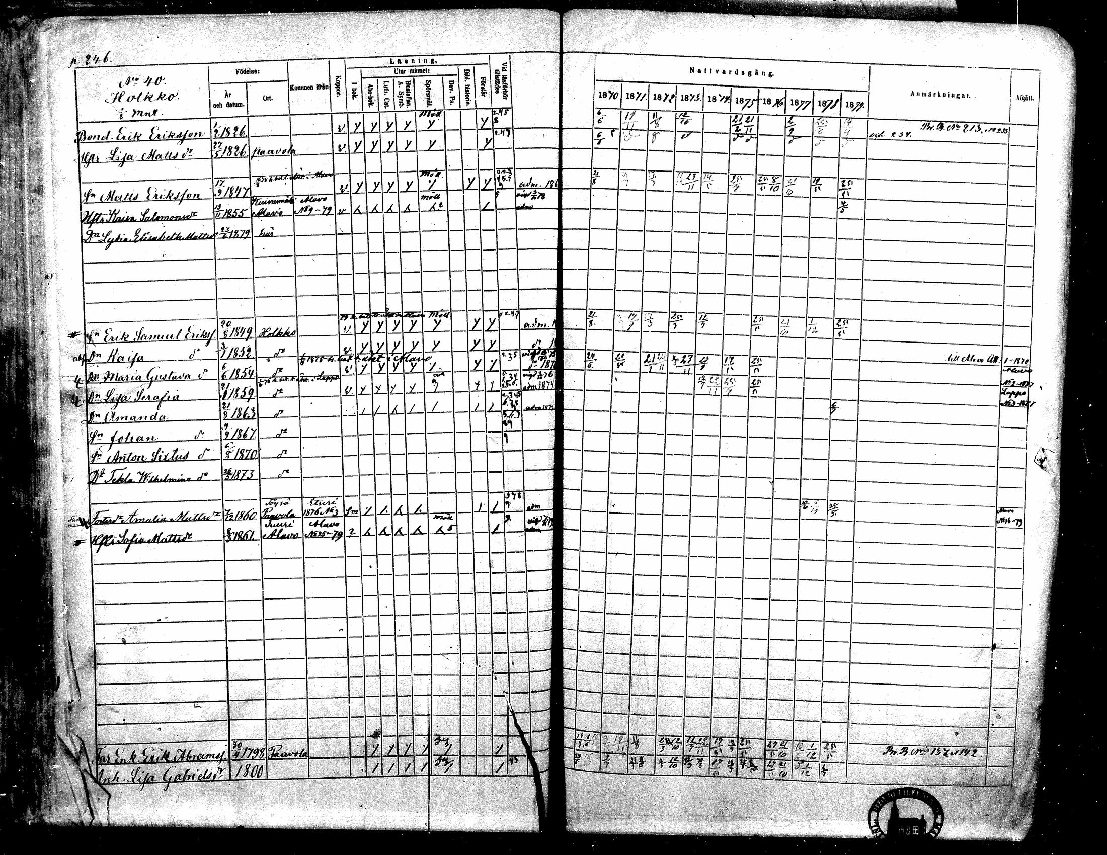 [ ../kirjat/Kirkonkirjat/toysa/rippikirja_1870-1879_mko45-57/kuvat/241.jpg ]
