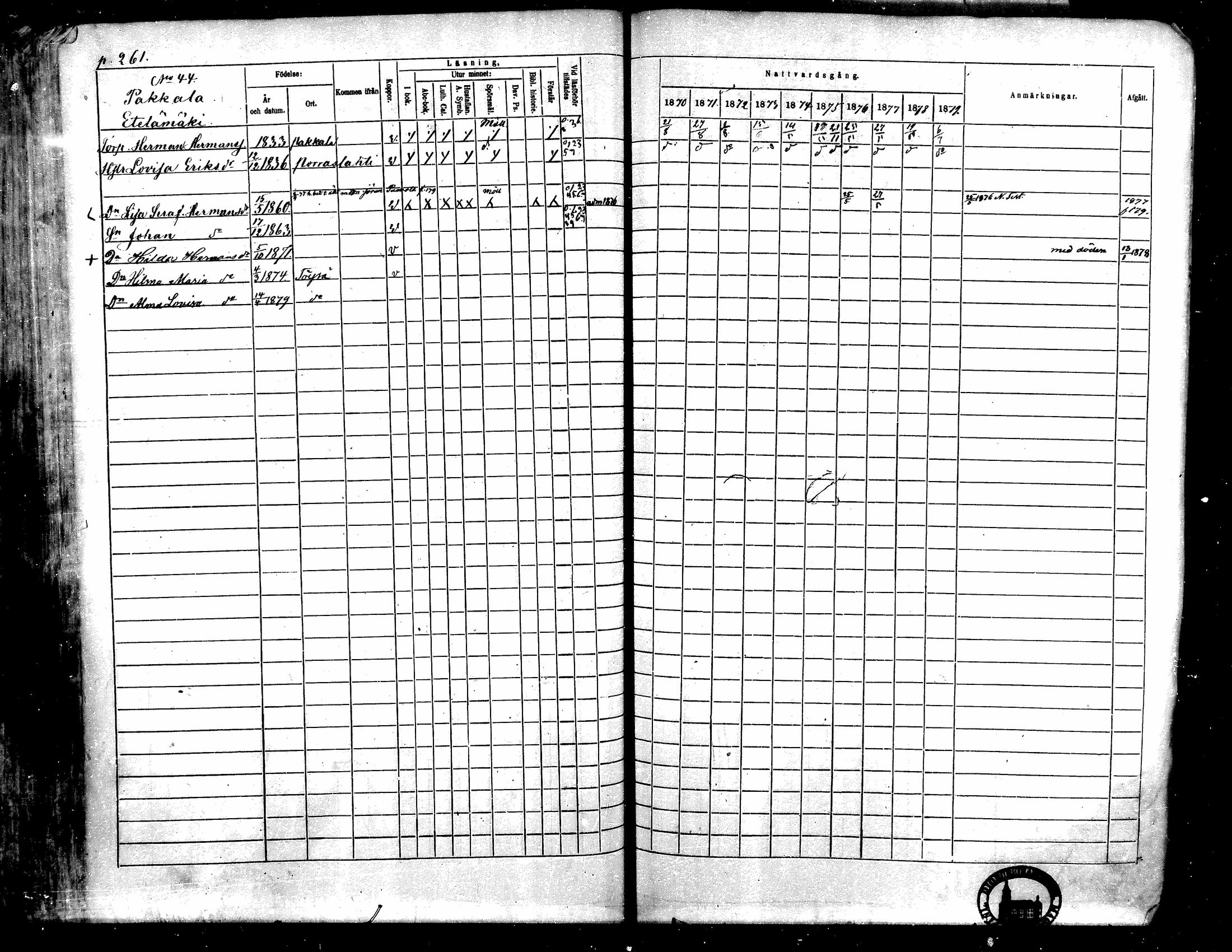 [ ../kirjat/Kirkonkirjat/toysa/rippikirja_1870-1879_mko45-57/kuvat/253.jpg ]