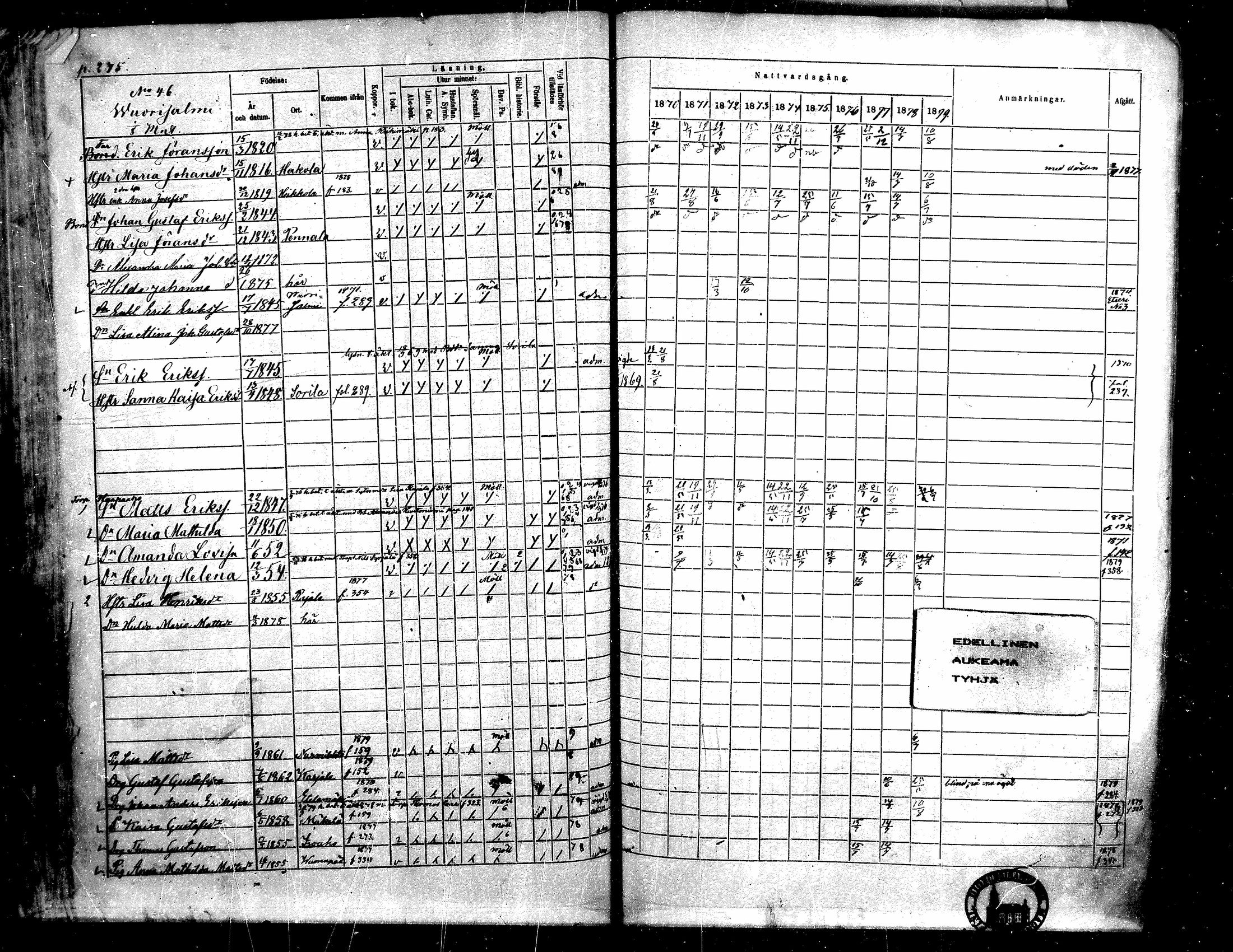 [ ../kirjat/Kirkonkirjat/toysa/rippikirja_1870-1879_mko45-57/kuvat/264.jpg ]