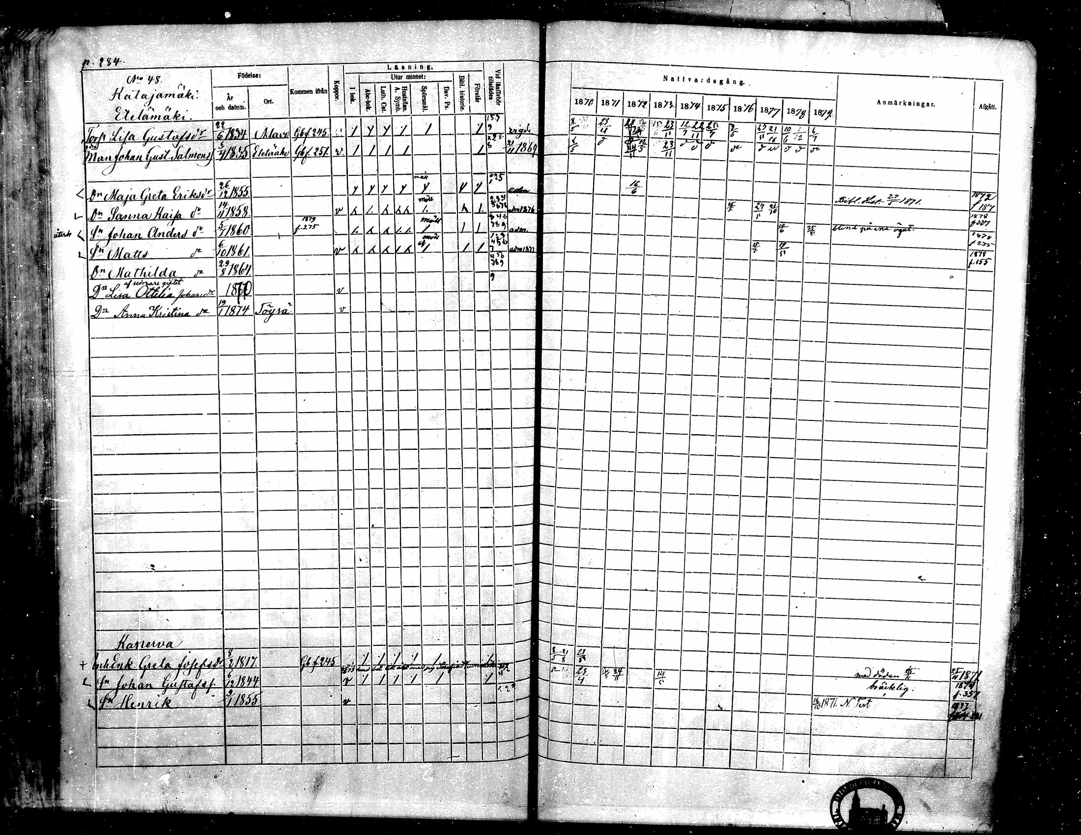 [ ../kirjat/Kirkonkirjat/toysa/rippikirja_1870-1879_mko45-57/kuvat/272.jpg ]