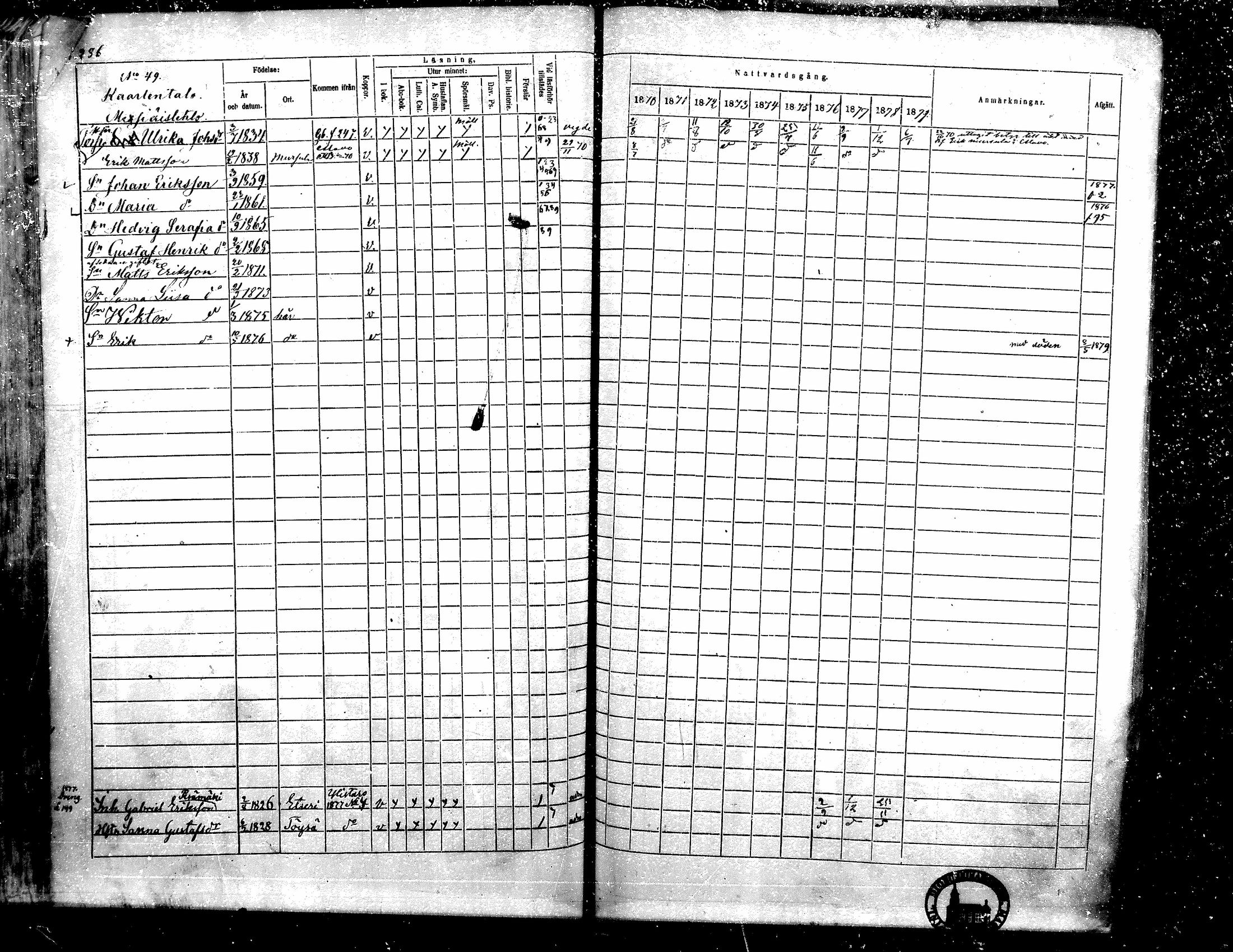 [ ../kirjat/Kirkonkirjat/toysa/rippikirja_1870-1879_mko45-57/kuvat/274.jpg ]