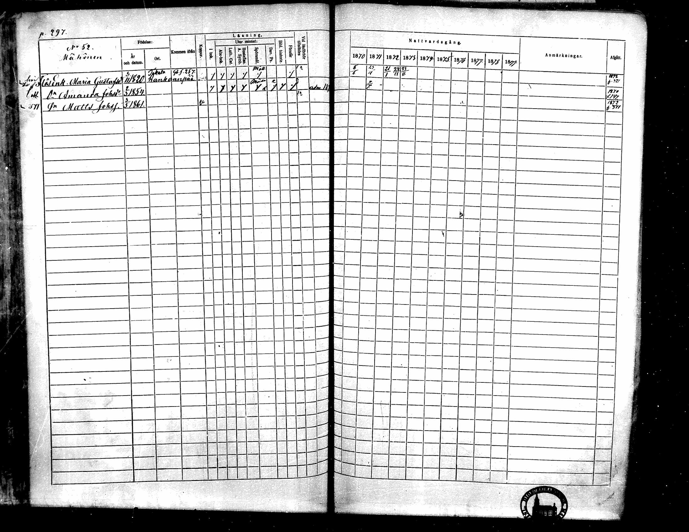 [ ../kirjat/Kirkonkirjat/toysa/rippikirja_1870-1879_mko45-57/kuvat/285.jpg ]