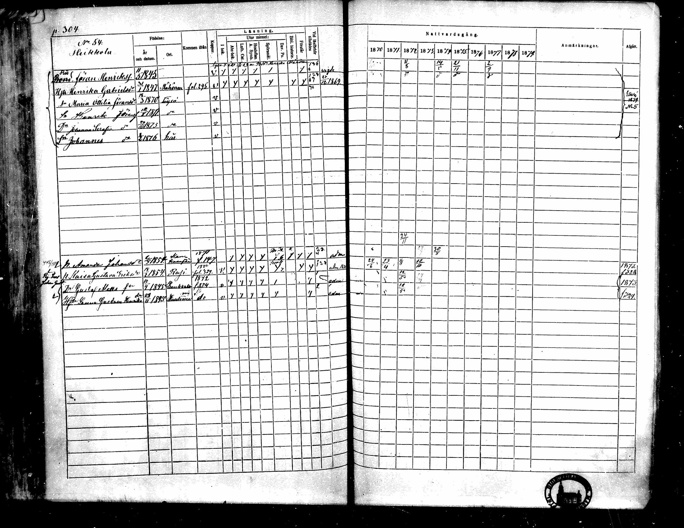 [ ../kirjat/Kirkonkirjat/toysa/rippikirja_1870-1879_mko45-57/kuvat/292.jpg ]