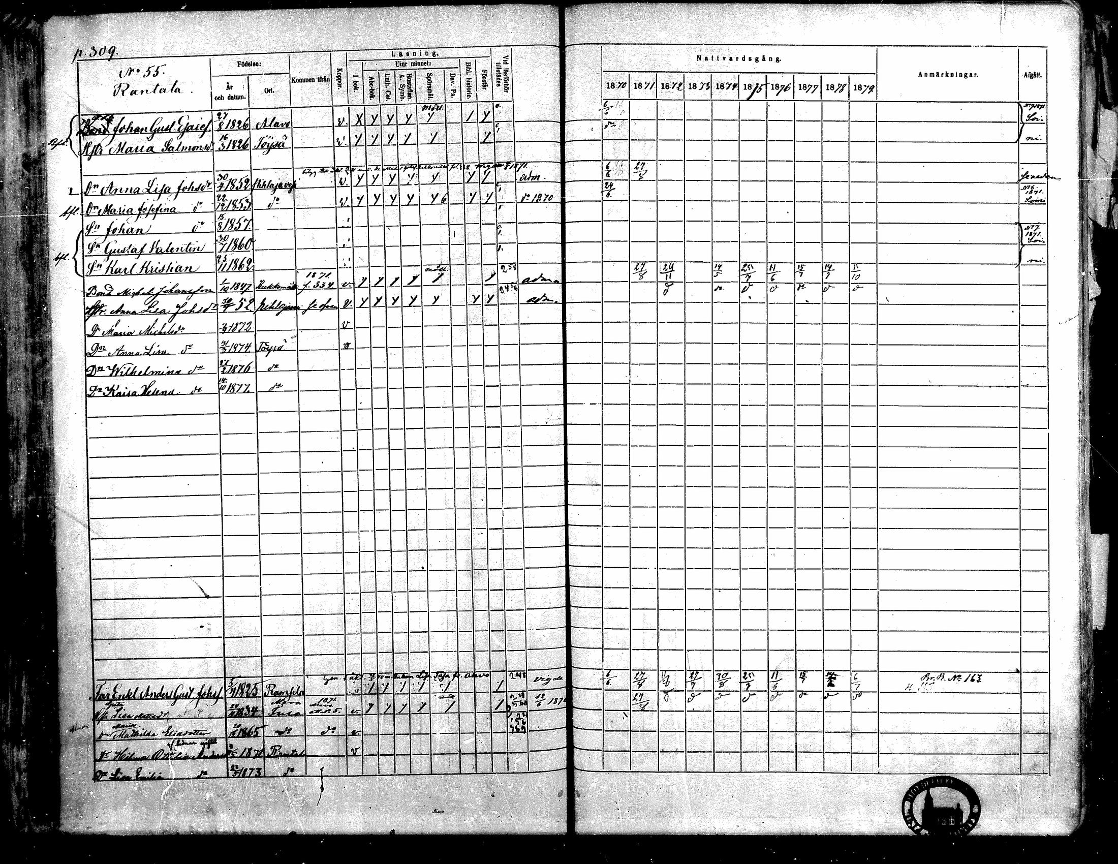 [ ../kirjat/Kirkonkirjat/toysa/rippikirja_1870-1879_mko45-57/kuvat/297.jpg ]