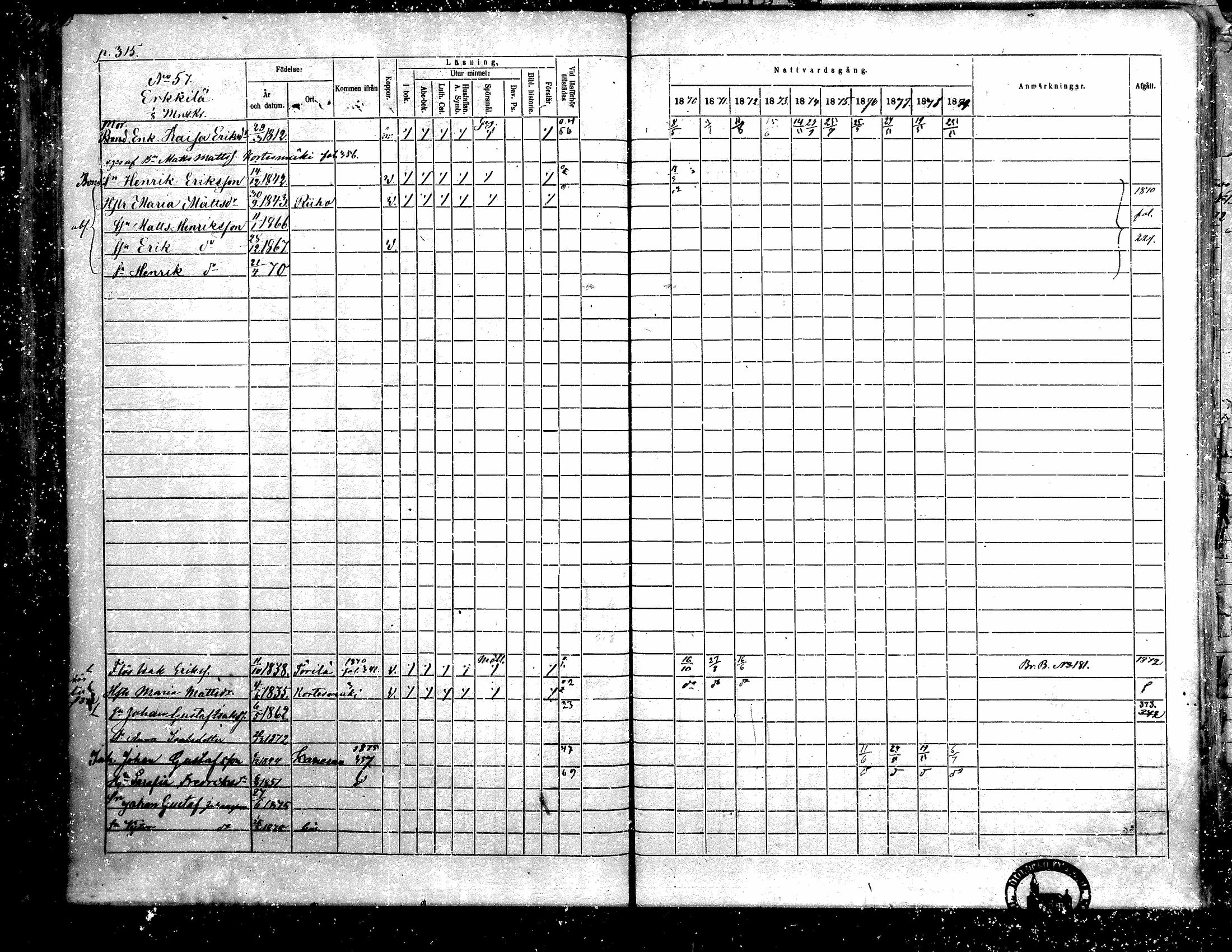 [ ../kirjat/Kirkonkirjat/toysa/rippikirja_1870-1879_mko45-57/kuvat/303.jpg ]