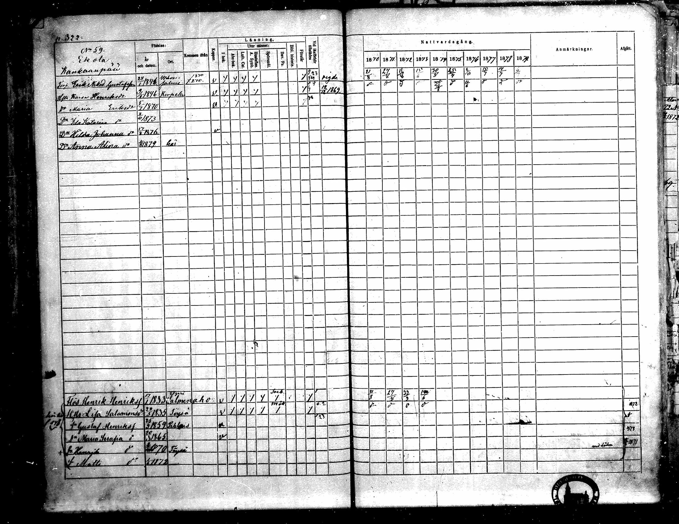 [ ../kirjat/Kirkonkirjat/toysa/rippikirja_1870-1879_mko45-57/kuvat/309.jpg ]
